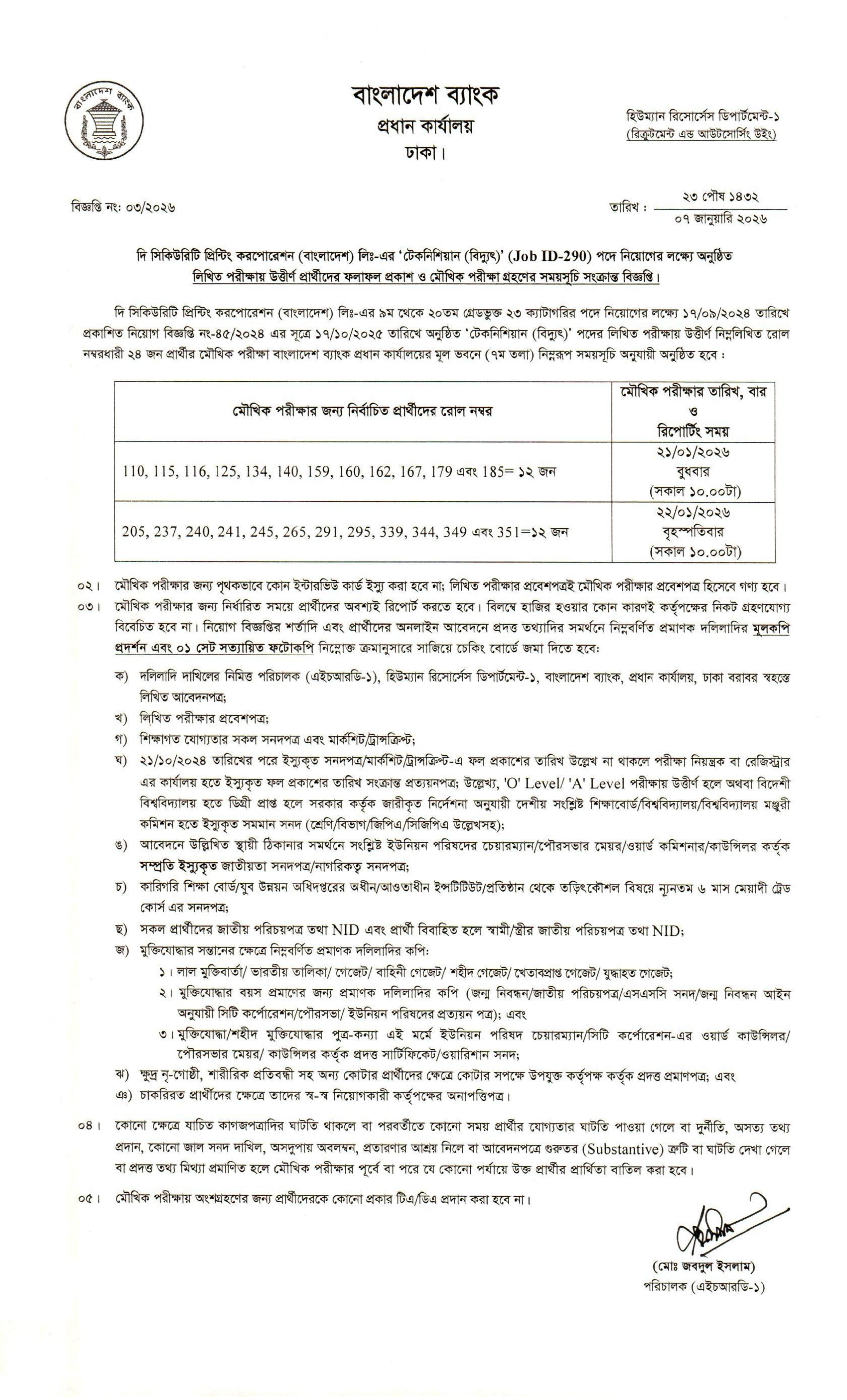 দি সিকিউরিটি প্রিন্টিং করপোরেশনের লিখিত পরীক্ষার ফলাফল প্রকাশ