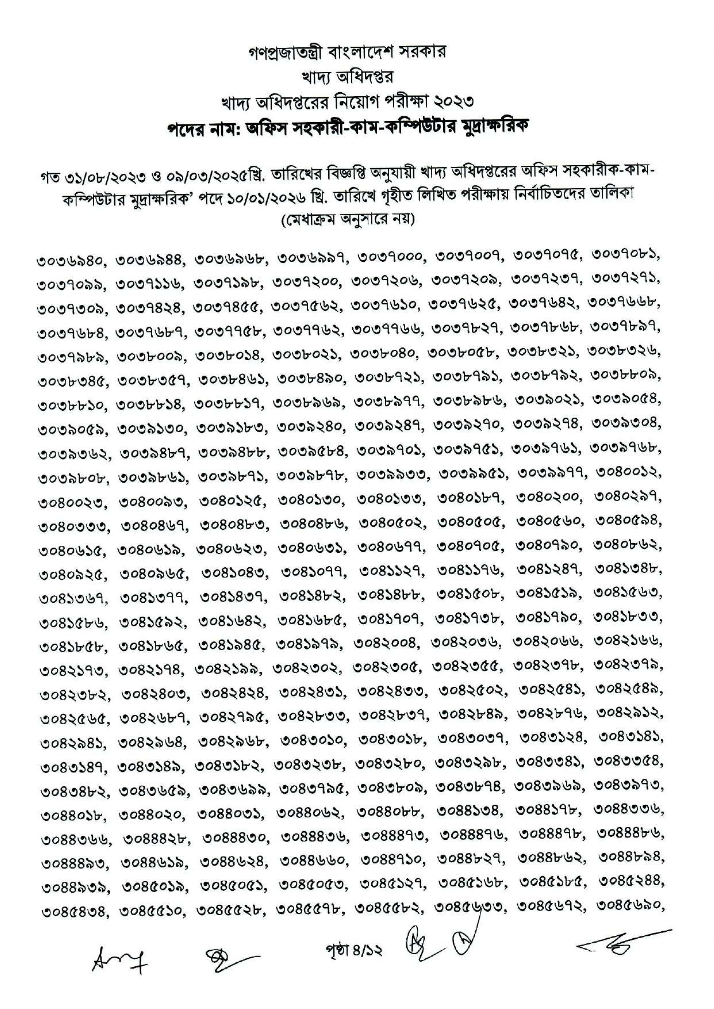 খাদ্য অধিদপ্তরের চাকরির লিখিত পরীক্ষার ফলাফল প্রকাশ
