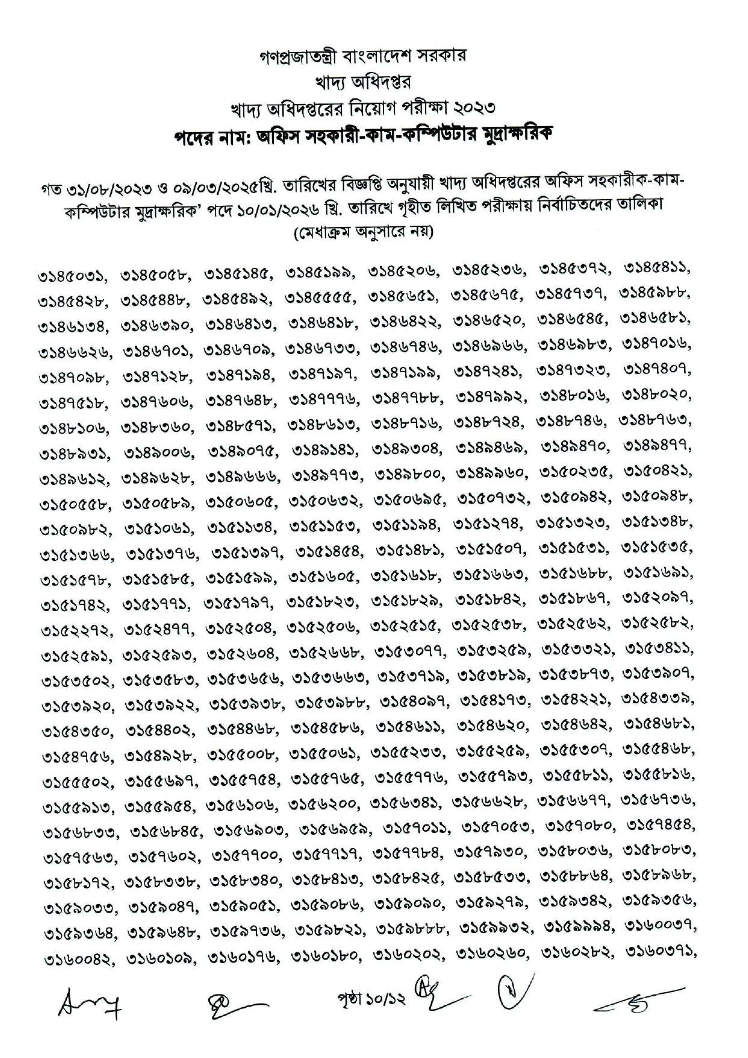 খাদ্য অধিদপ্তরের চাকরির লিখিত পরীক্ষার ফলাফল প্রকাশ