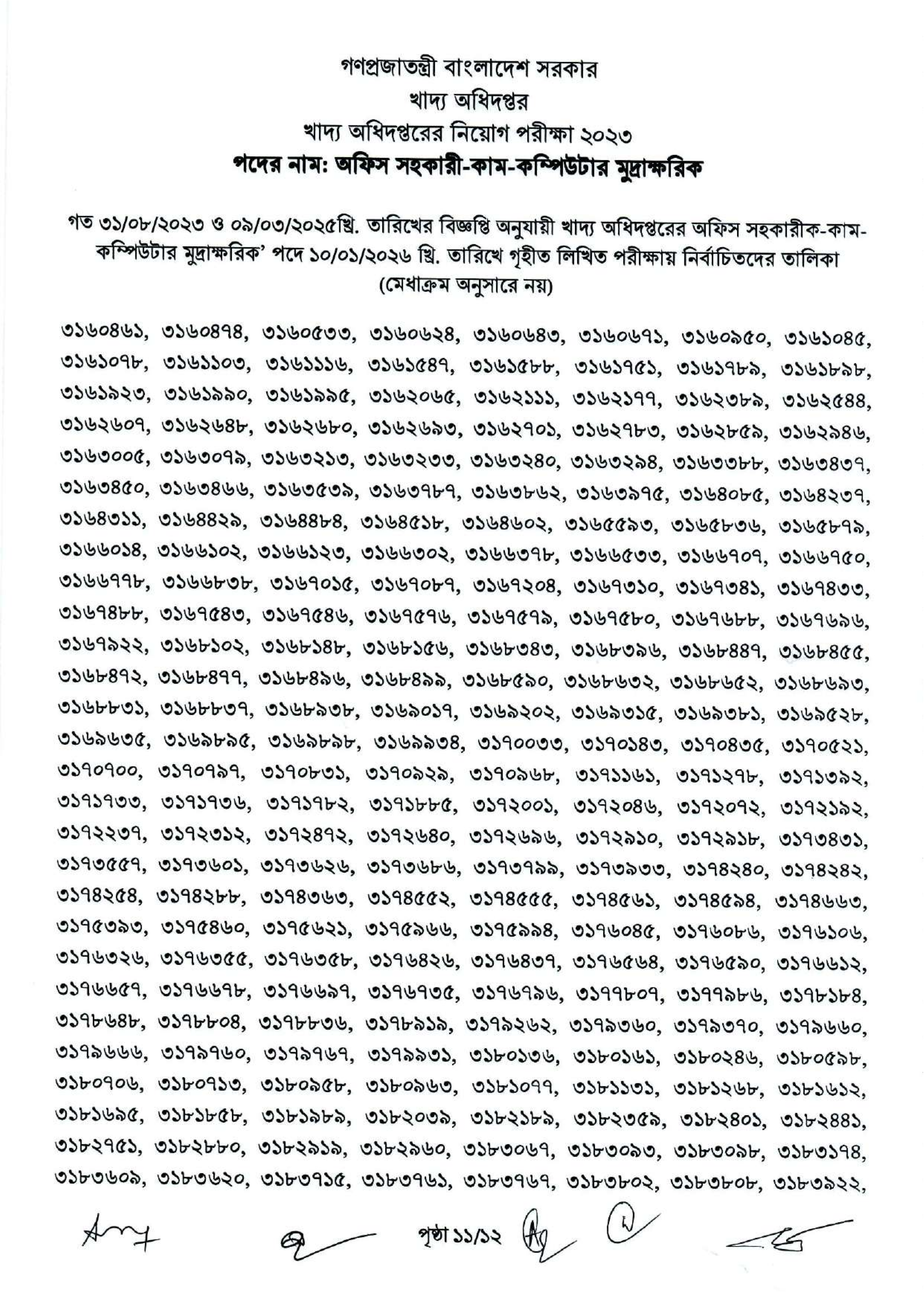 খাদ্য অধিদপ্তরের চাকরির লিখিত পরীক্ষার ফলাফল প্রকাশ