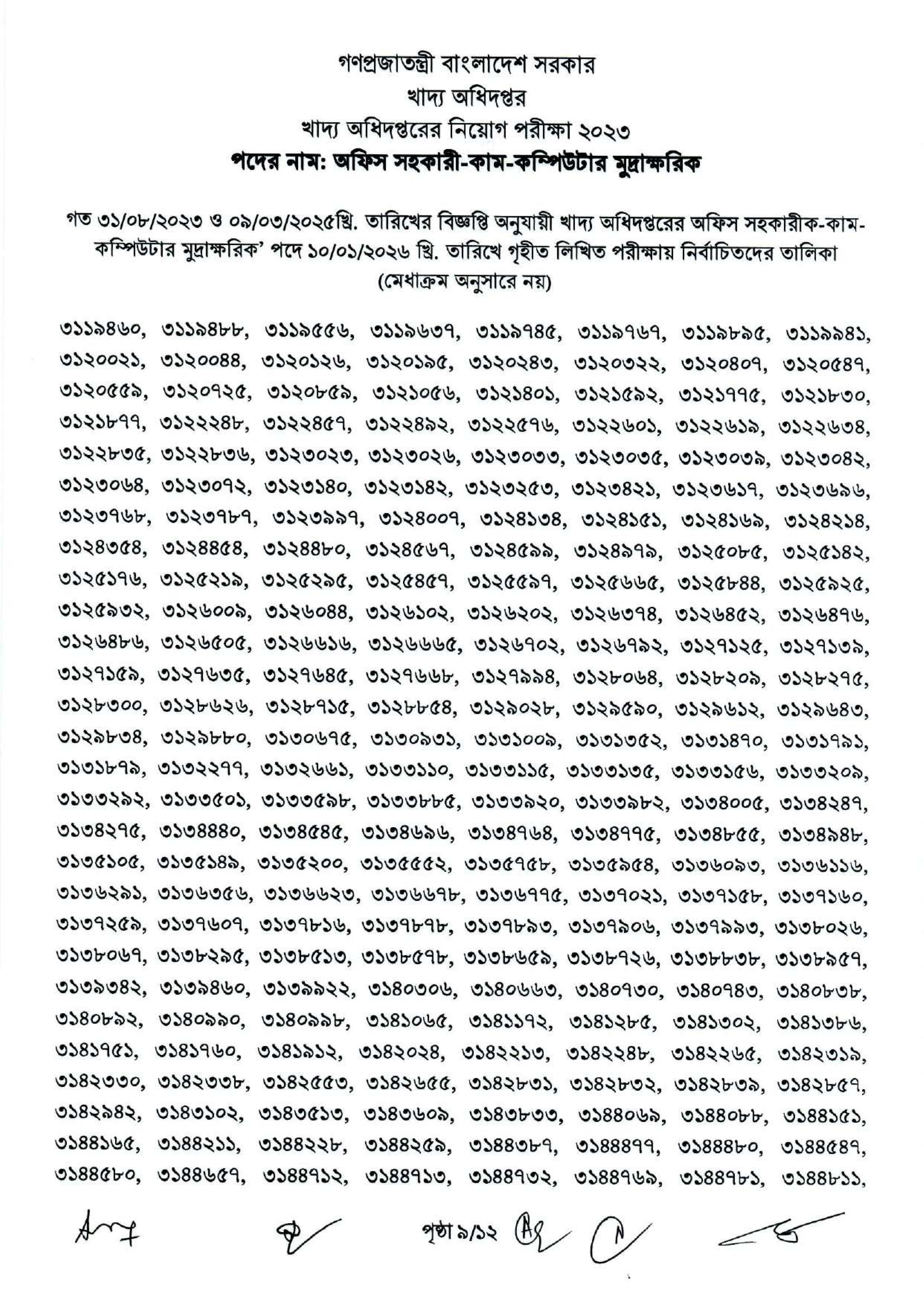 খাদ্য অধিদপ্তরের চাকরির লিখিত পরীক্ষার ফলাফল প্রকাশ