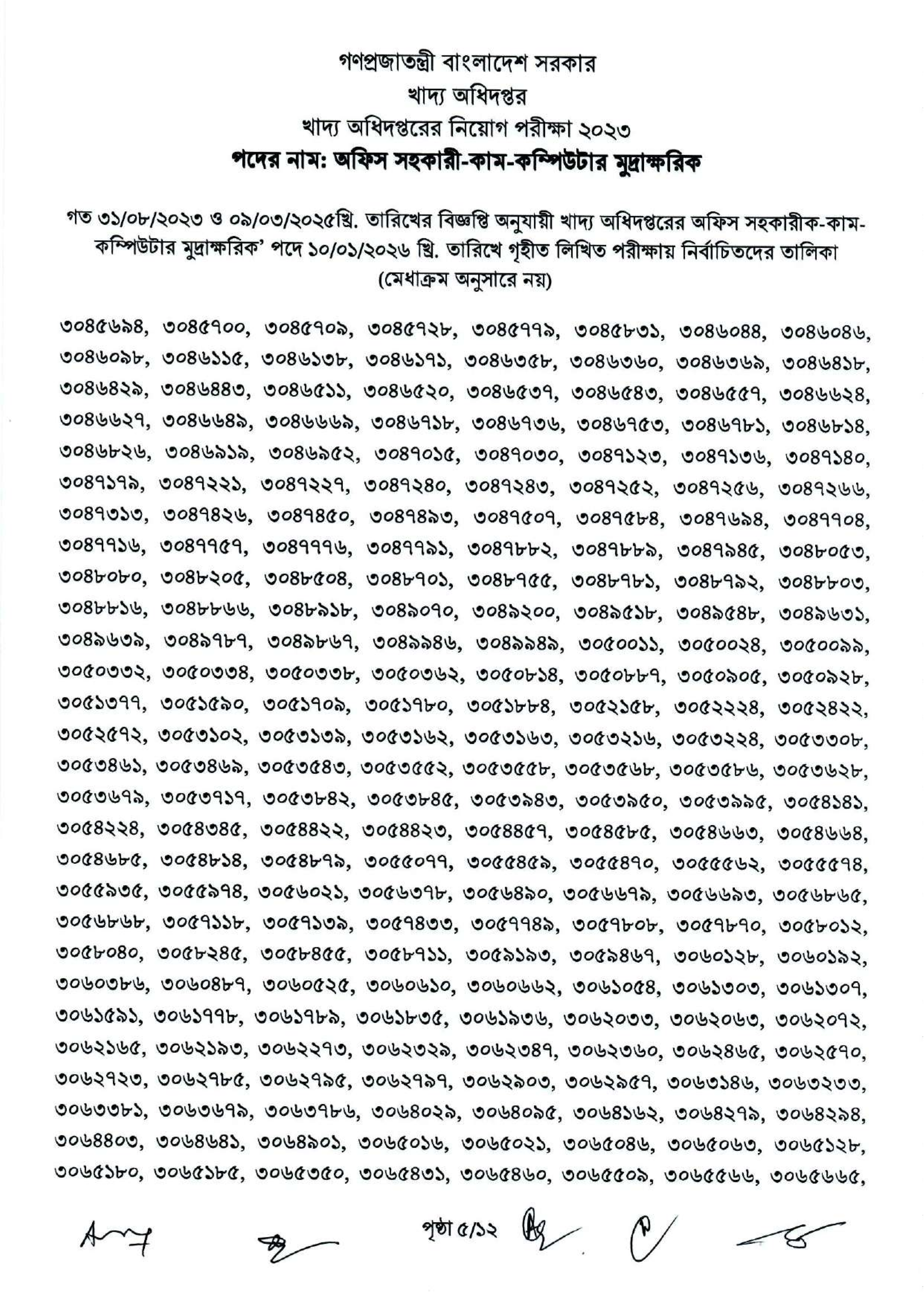 খাদ্য অধিদপ্তরের চাকরির লিখিত পরীক্ষার ফলাফল প্রকাশ