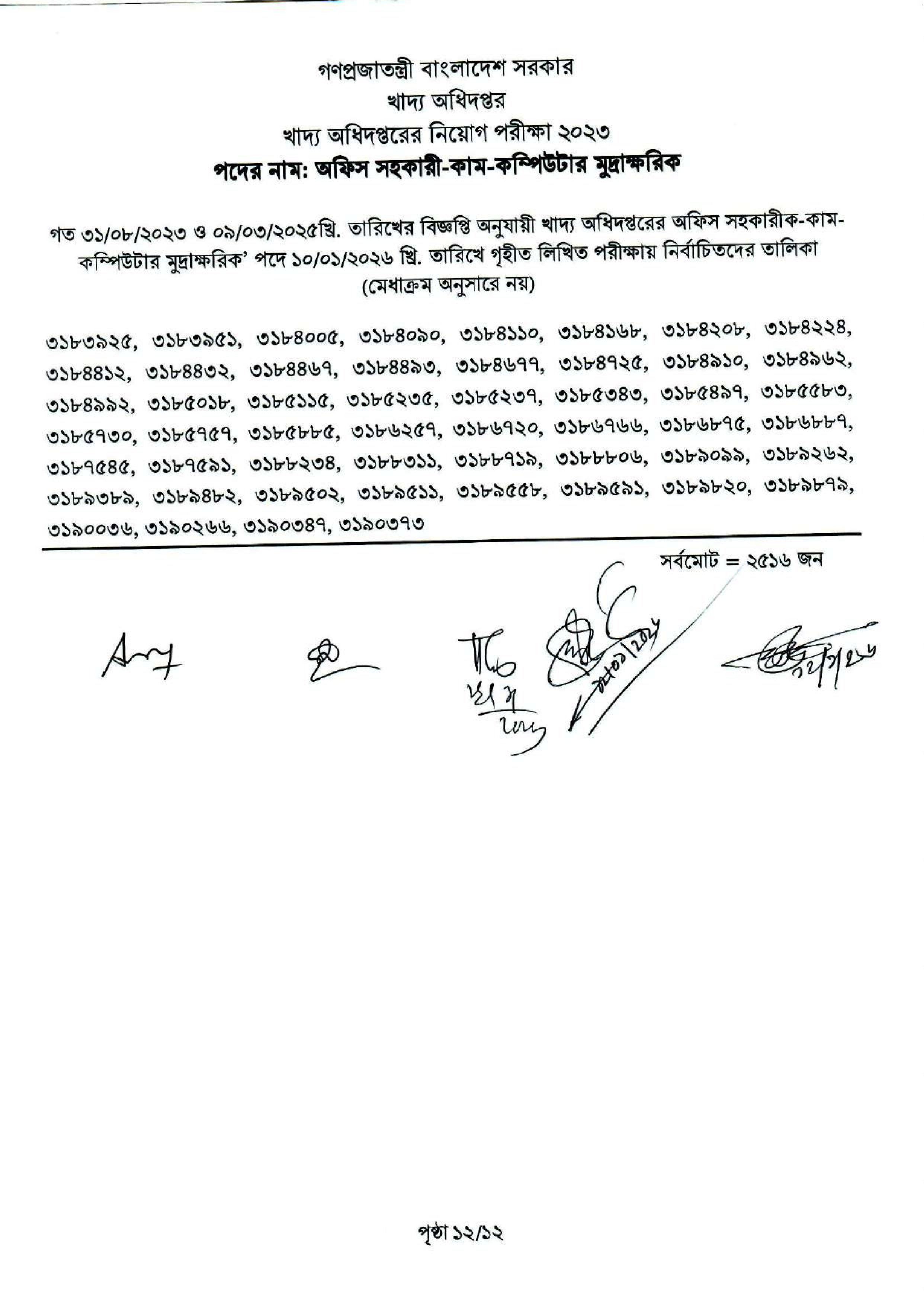 খাদ্য অধিদপ্তরের চাকরির লিখিত পরীক্ষার ফলাফল প্রকাশ