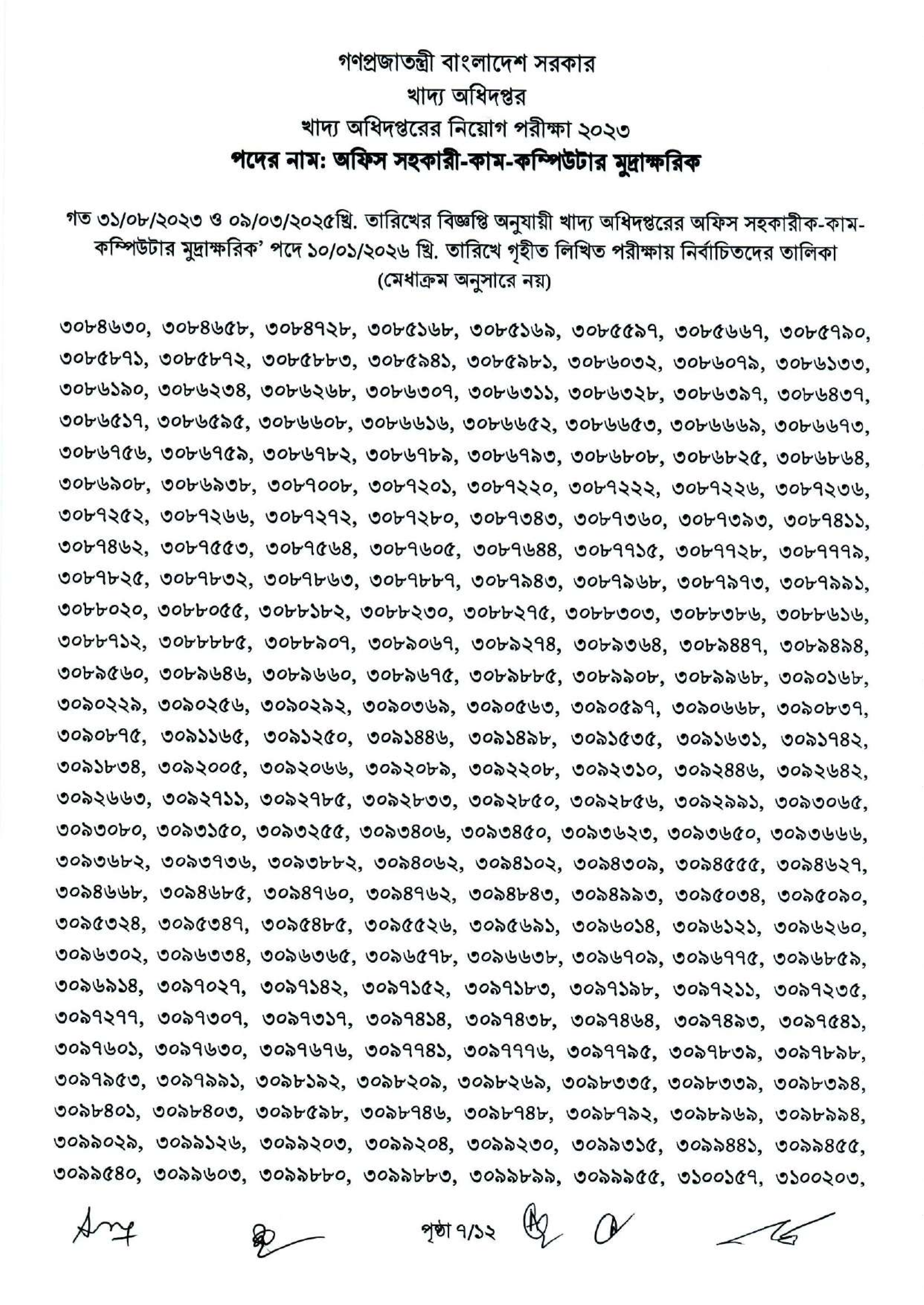 খাদ্য অধিদপ্তরের চাকরির লিখিত পরীক্ষার ফলাফল প্রকাশ