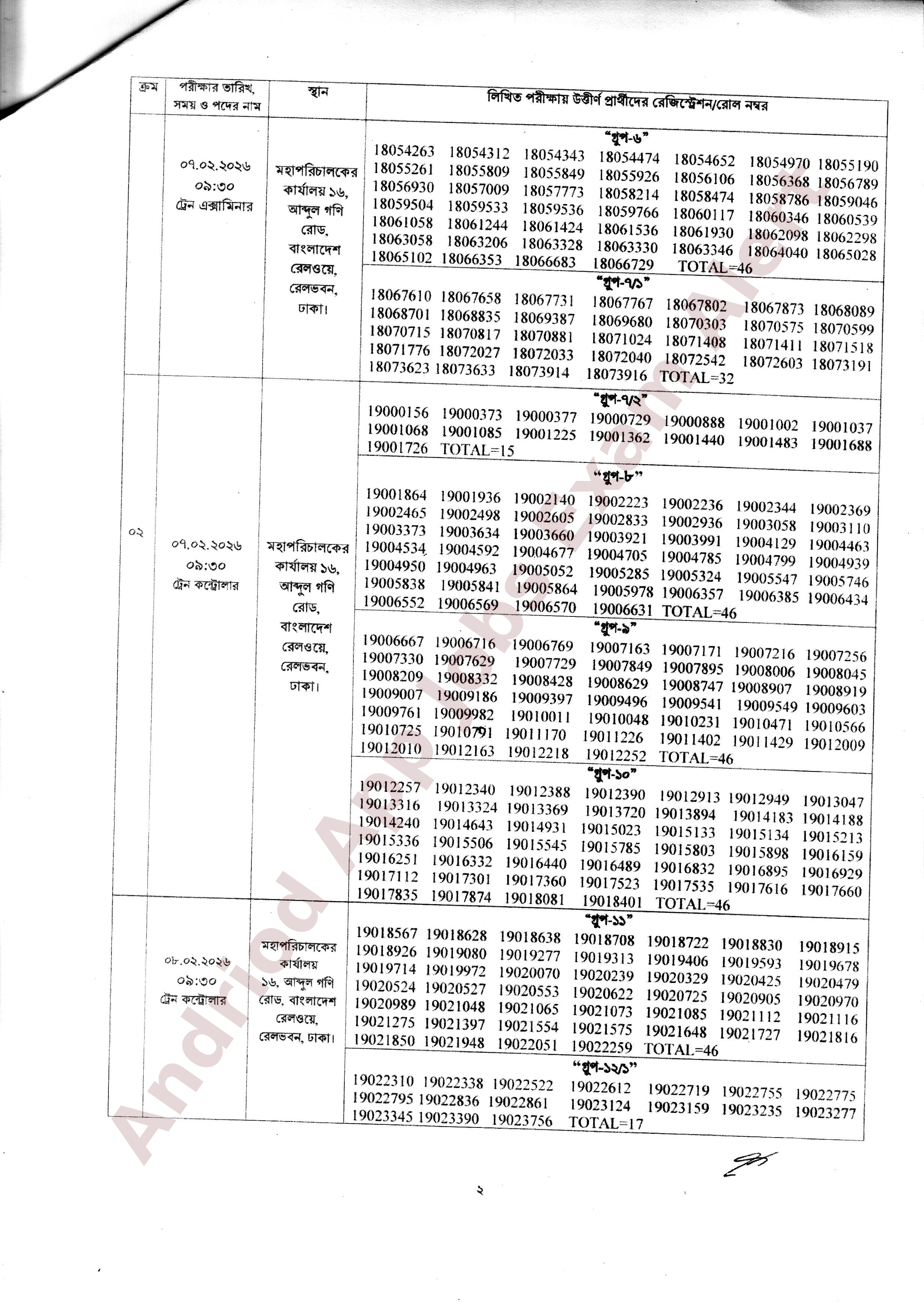 বাংলাদেশ রেলওয়ের চাকরির মৌখিক পরীক্ষার সময়সূচী প্রকাশ