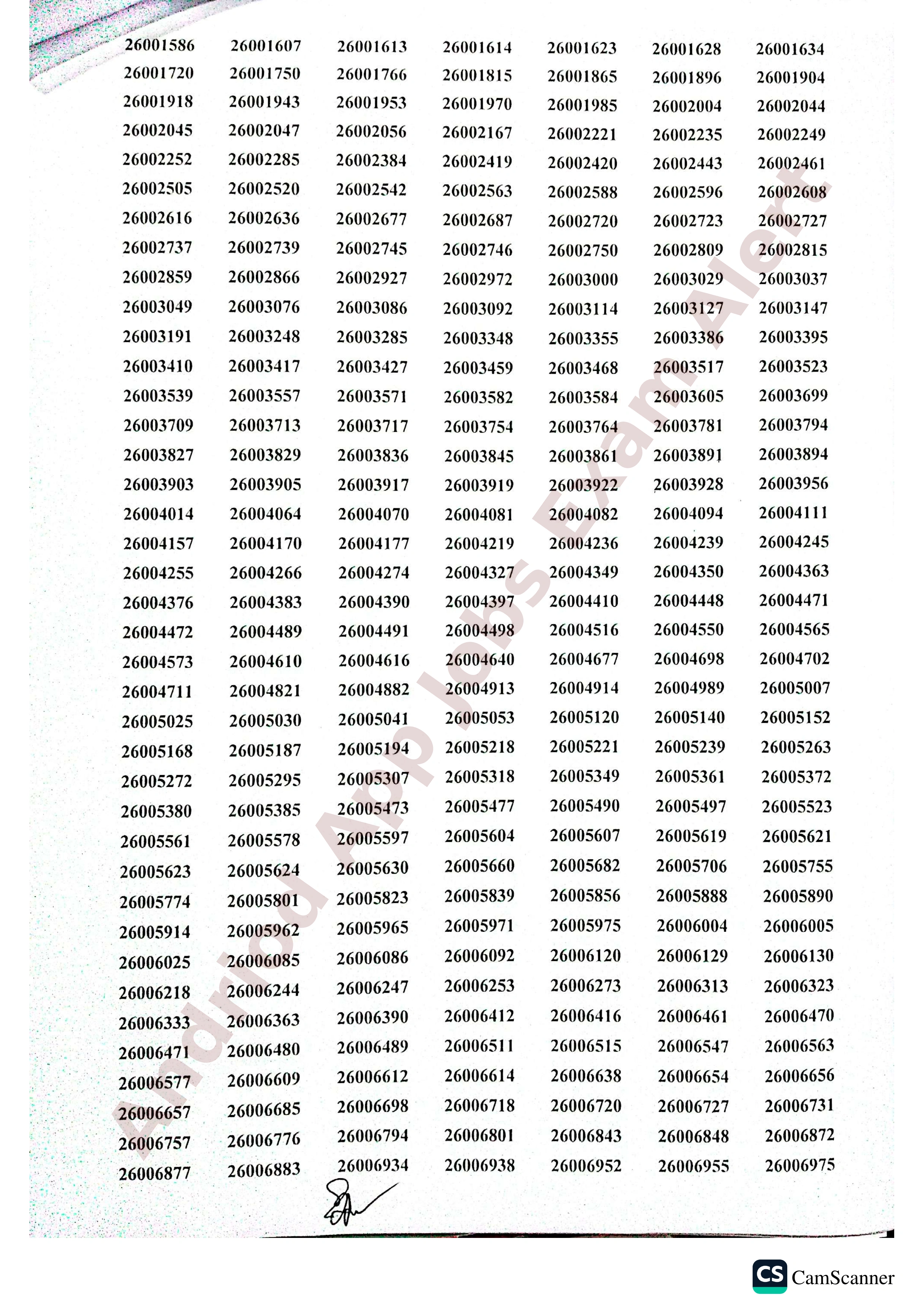  পোস্টমাস্টার জেনারেলের কার্যালয়, পূর্বাঞ্চল, চট্টগ্রাম-এর বিভিন্ন পদের লিখিত পরীক্ষার ফলাফল প্রকাশ