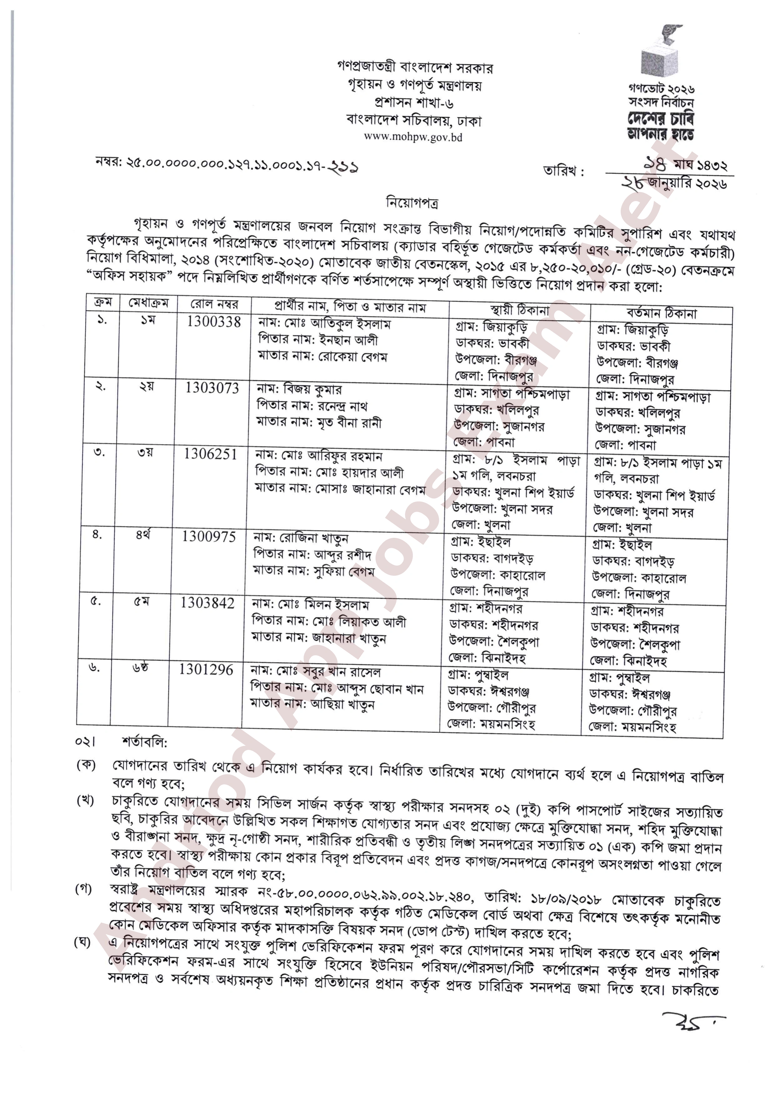 গৃহায়ন ও গণপূর্ত মন্ত্রণালয়ের চূড়ান্ত ফলাফল প্রকাশ