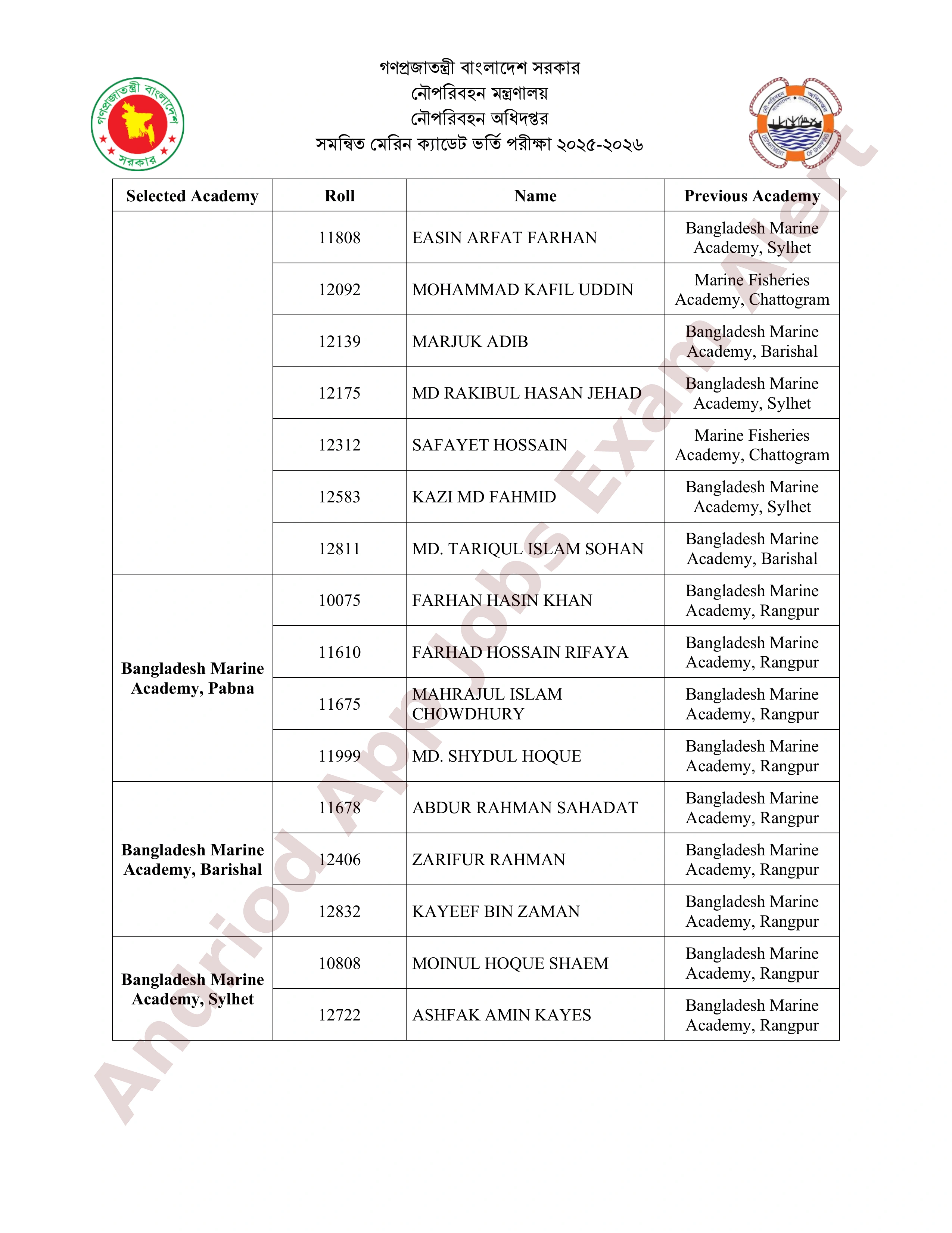 নৌপরিবহন অধিদপ্তরের মেরিন ক্যাডেট ভর্তির মাইগ্রেশনের ফলাফল প্রকাশ