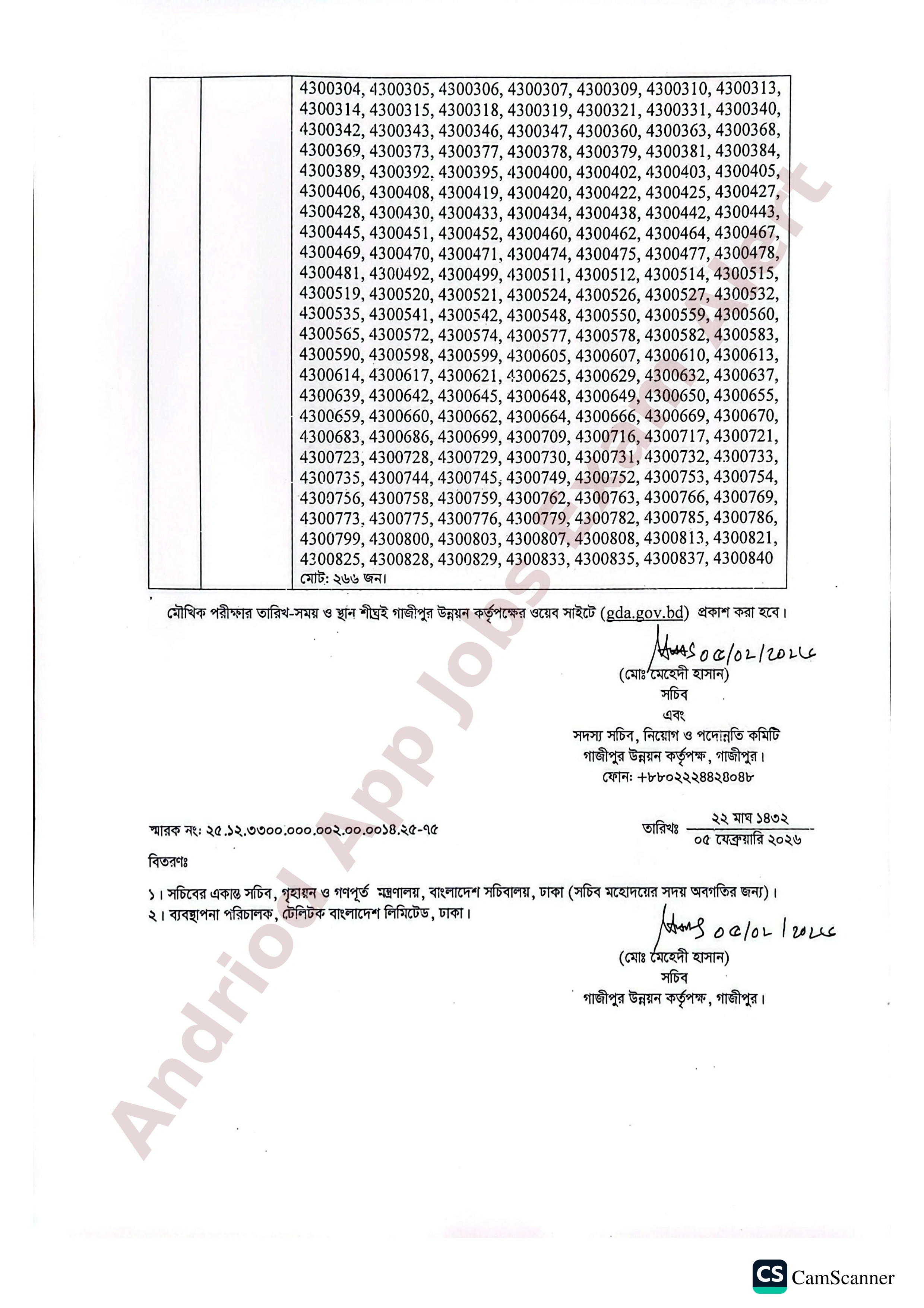 গাজীপুর উন্নয়ন কর্তৃপক্ষের লিখিত পরীক্ষার ফলাফল প্রকাশ