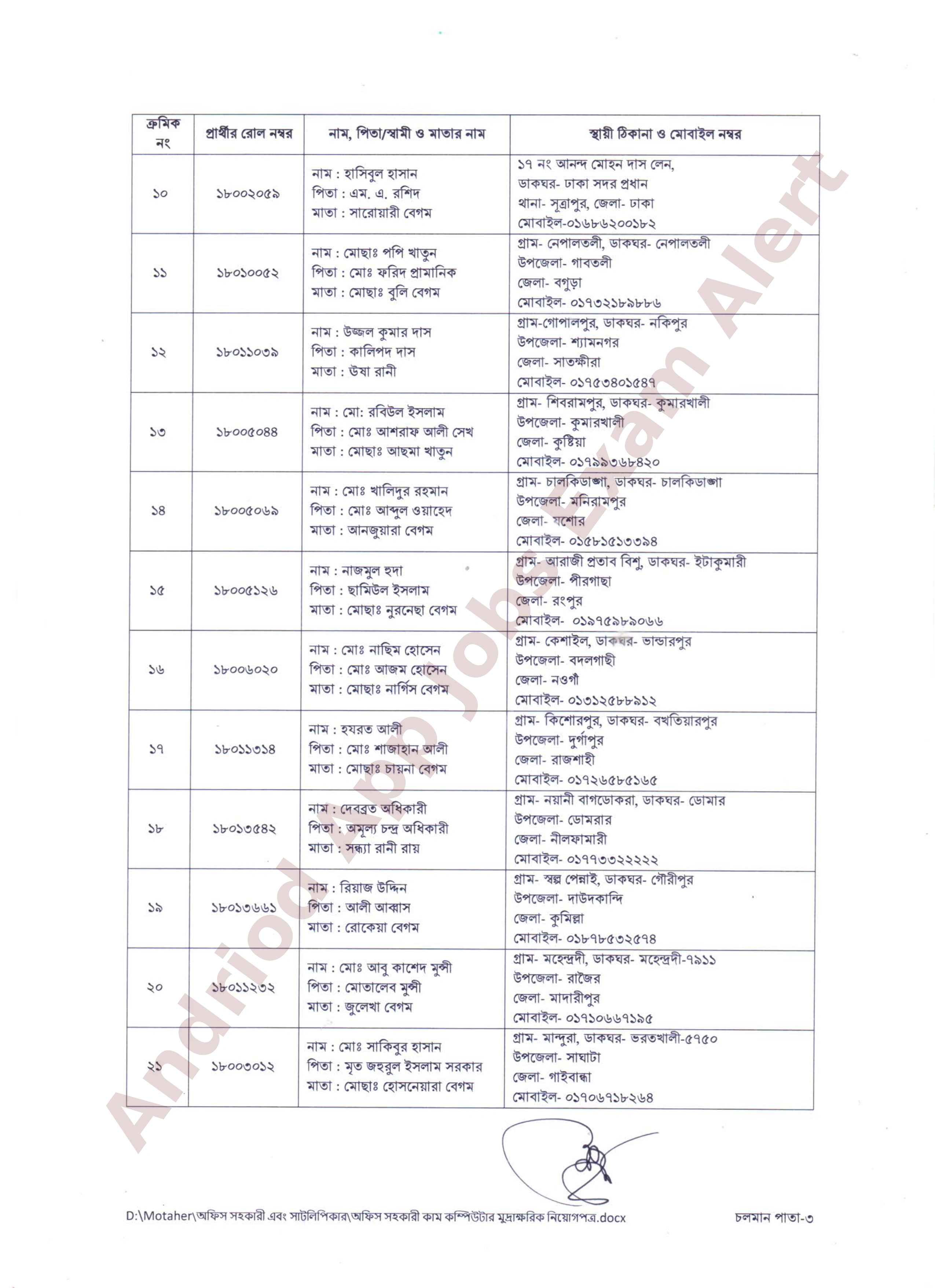ভূমি রেকর্ড ও জরিপ অধিদপ্তরের নিয়োগের চূড়ান্ত ফলাফল ও নিয়োগপত্র প্রকাশ