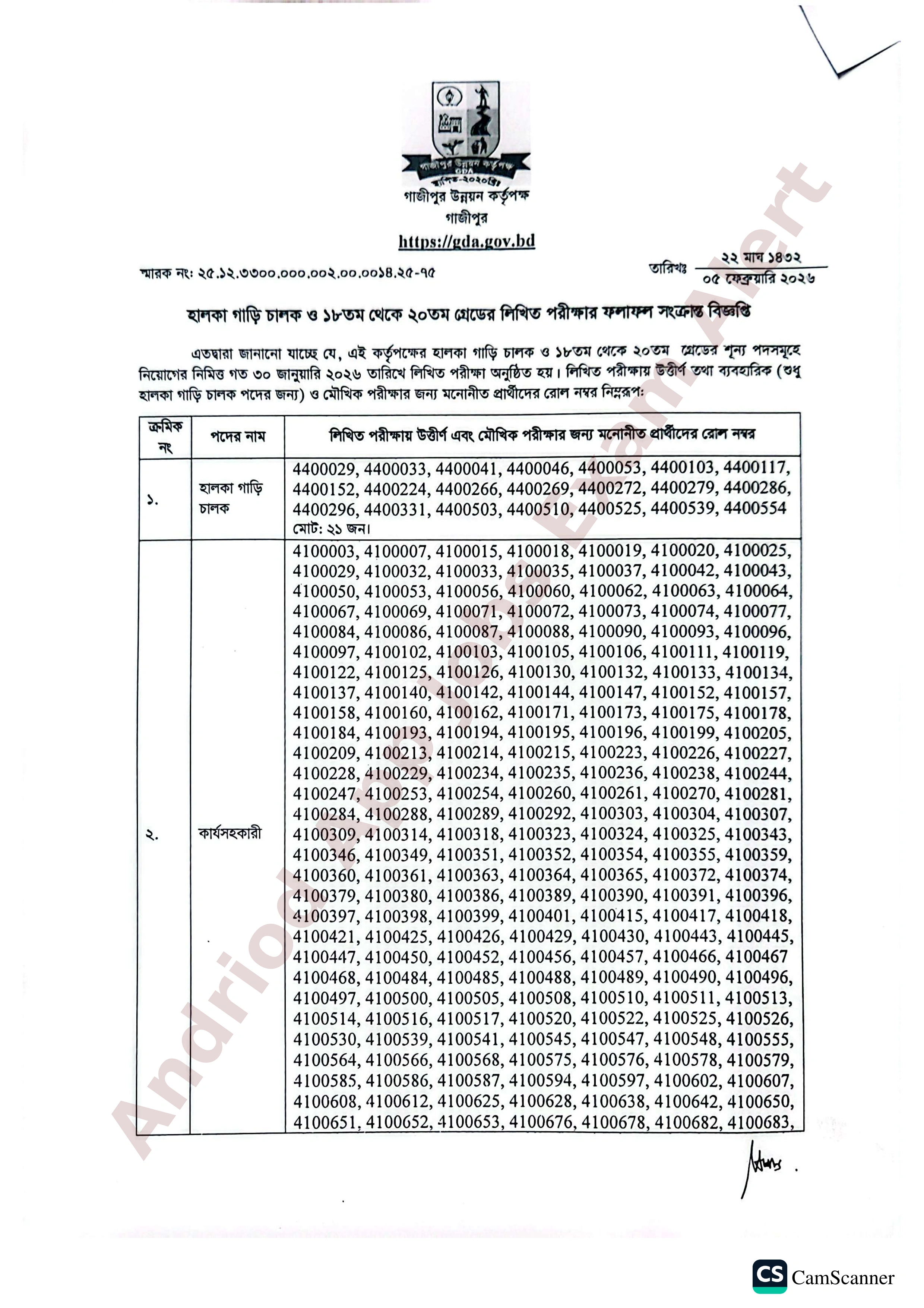গাজীপুর উন্নয়ন কর্তৃপক্ষের লিখিত পরীক্ষার ফলাফল প্রকাশ