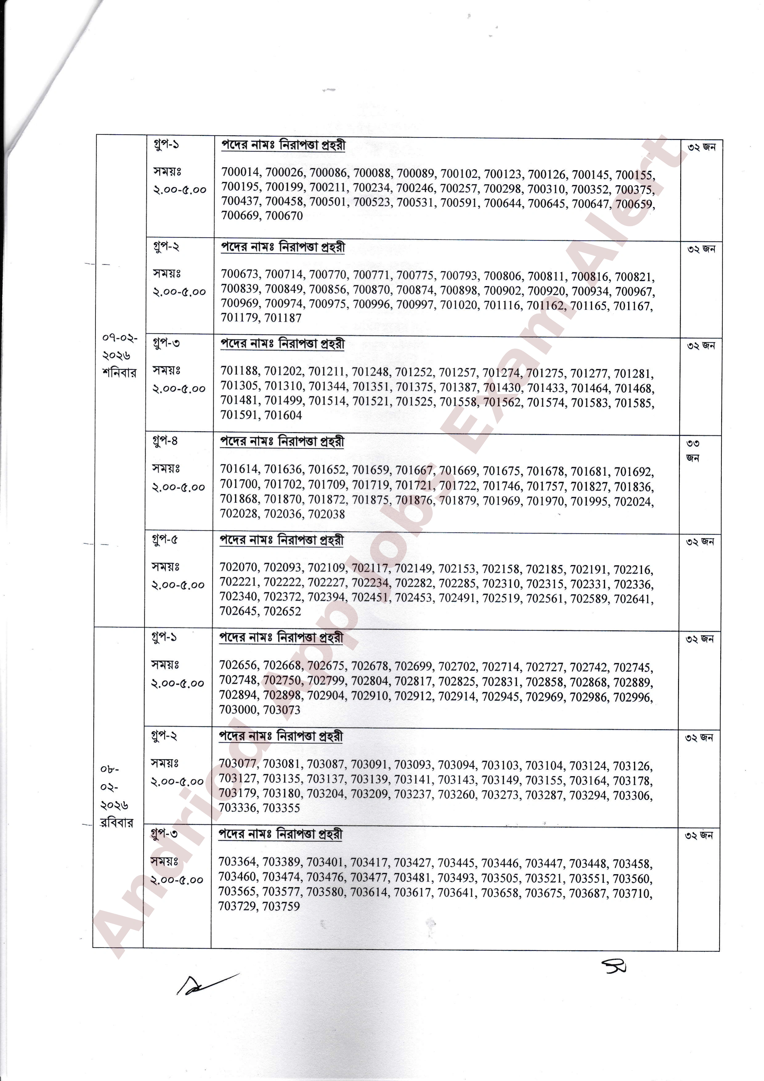 গণপূর্ত অধিদপ্তরের চাকরির মৌখিক পরীক্ষার সময়সূচী প্রকাশ