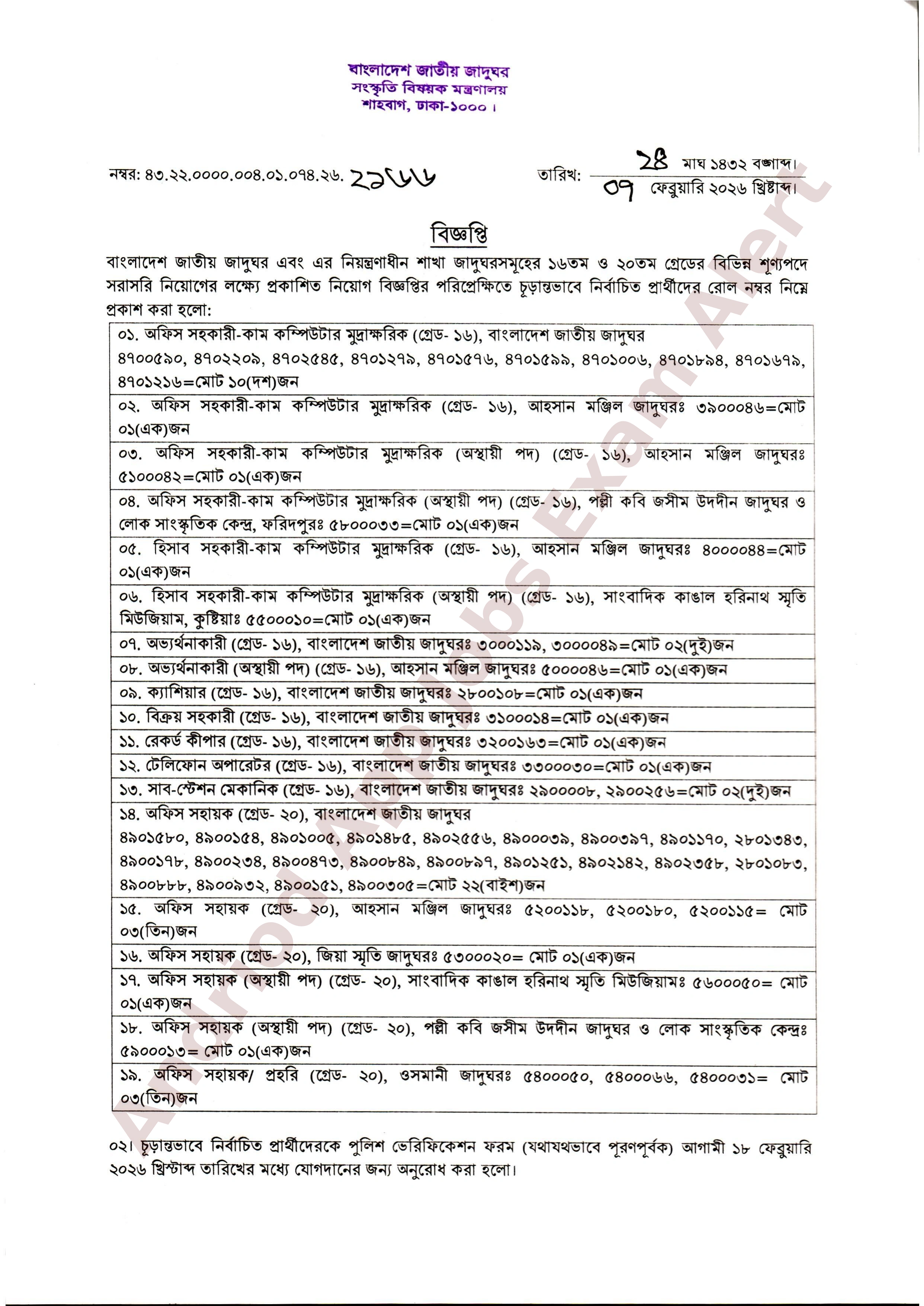 বাংলাদেশ জাতীয় জাদুঘরের বিভিন্ন পদের নিয়োগ পরীক্ষার চূড়ান্ত ফলাফল প্রকাশ