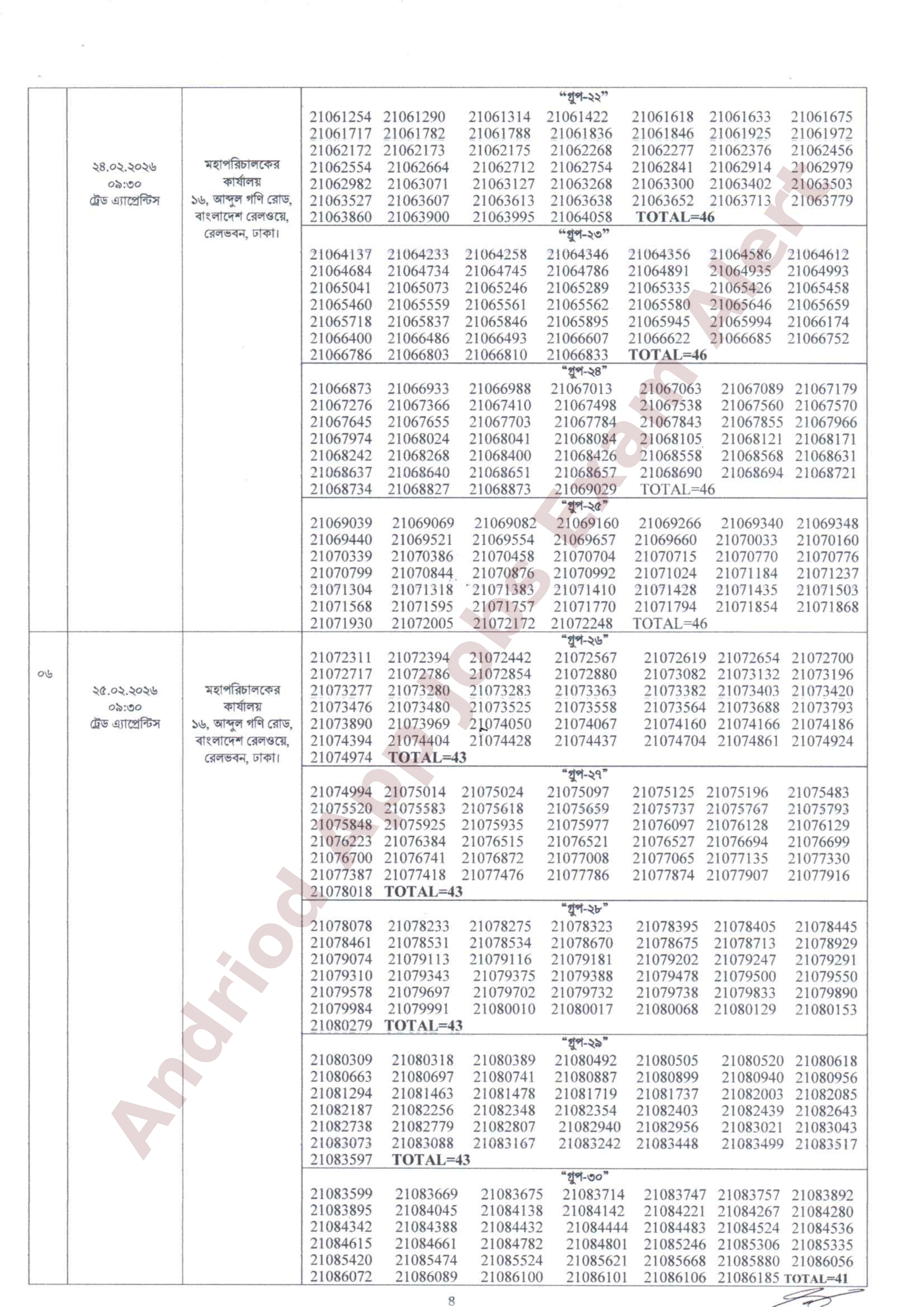 বাংলাদেশ রেলওয়ের নিয়োগ পরীক্ষার ফলাফল ও মৌখিক পরীক্ষার সময়সূচী প্রকাশ