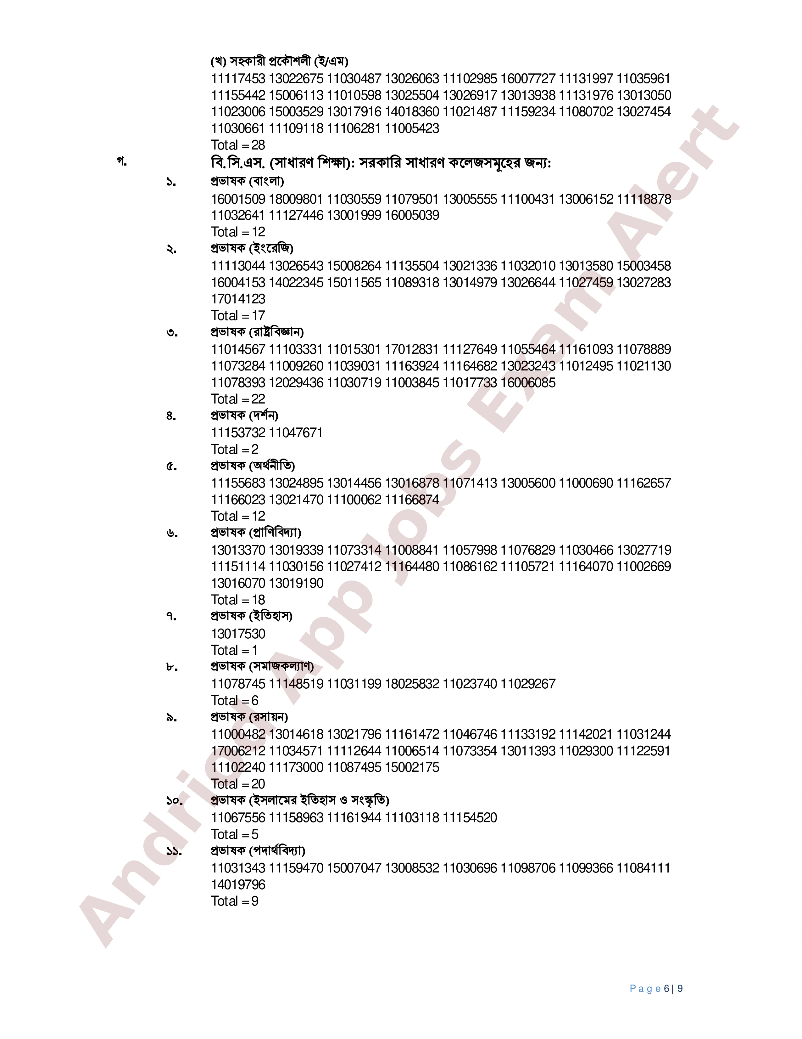 ৪৬তম বি.সি.এস. পরীক্ষা-২০২৩ এর চূড়ান্ত ফলাফল প্রকাশ