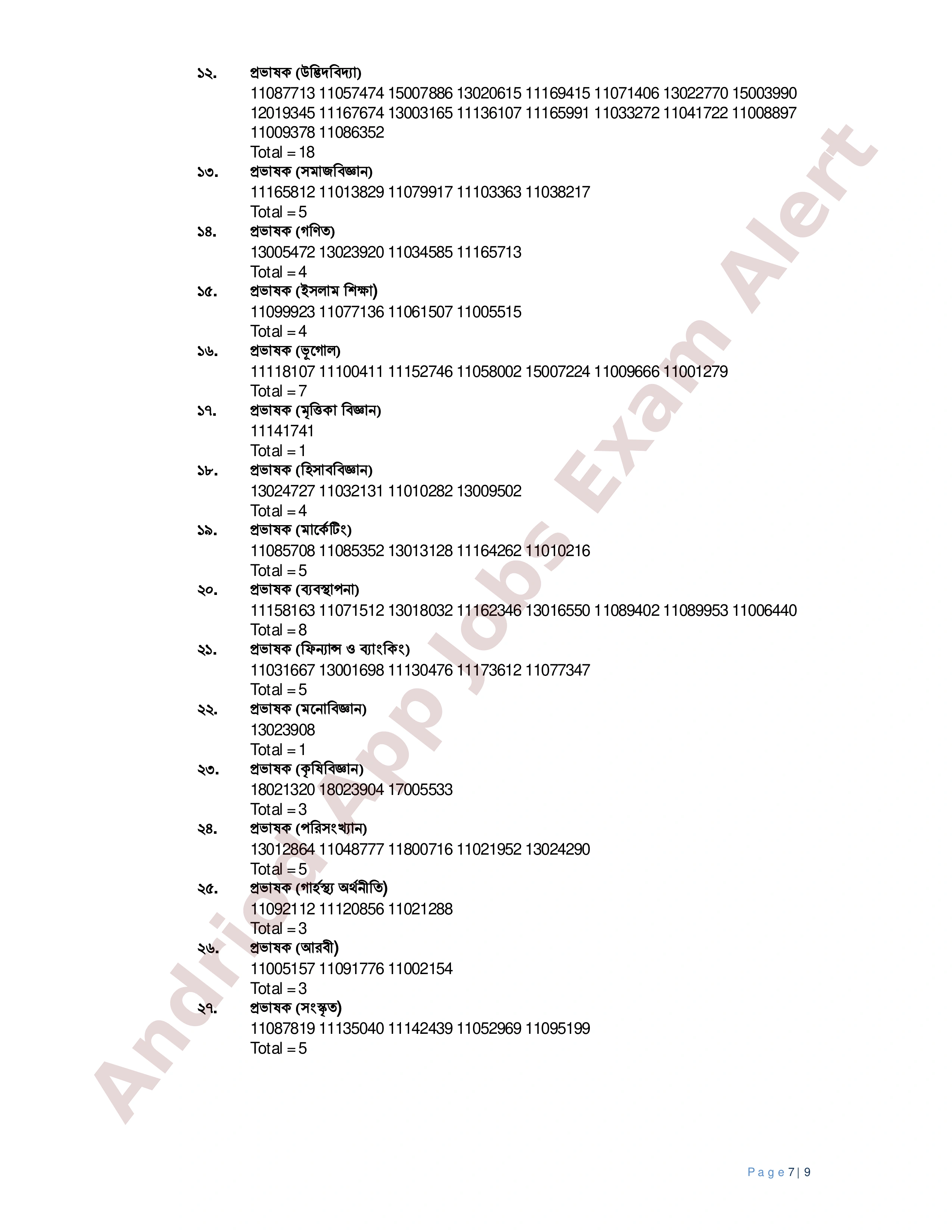 ৪৬তম বি.সি.এস. পরীক্ষা-২০২৩ এর চূড়ান্ত ফলাফল প্রকাশ