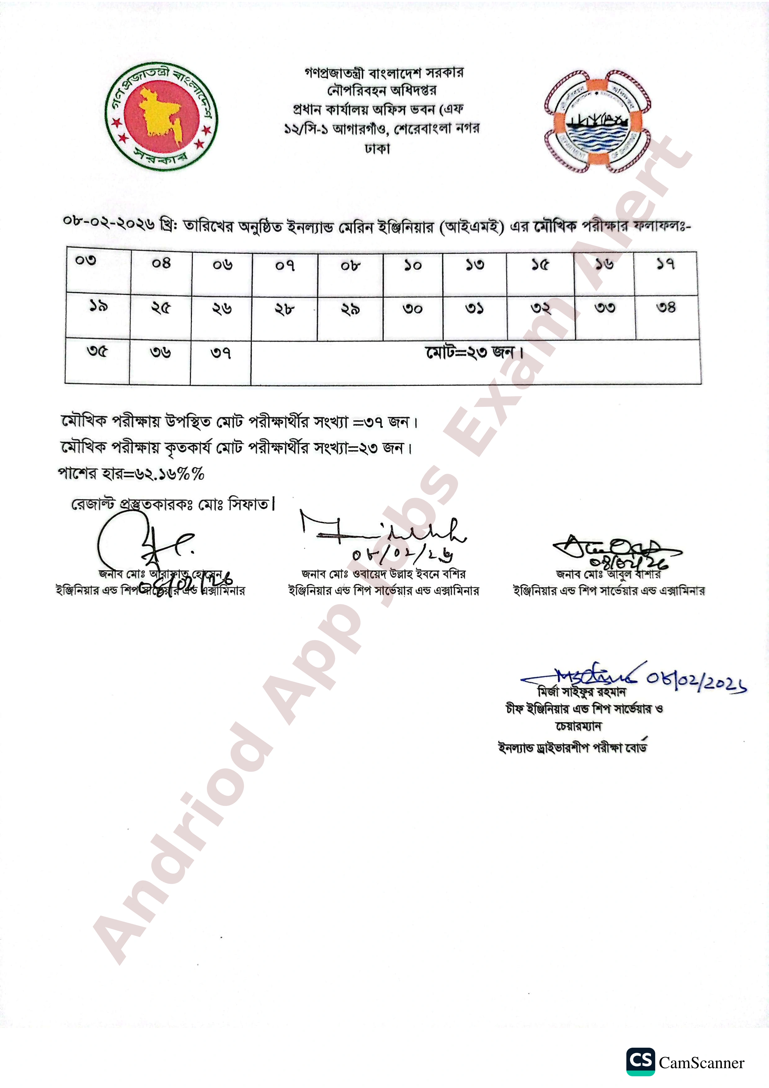 নৌপরিবহন অধিদপ্তরের মৌখিক পরীক্ষার ফলাফল প্রকাশ