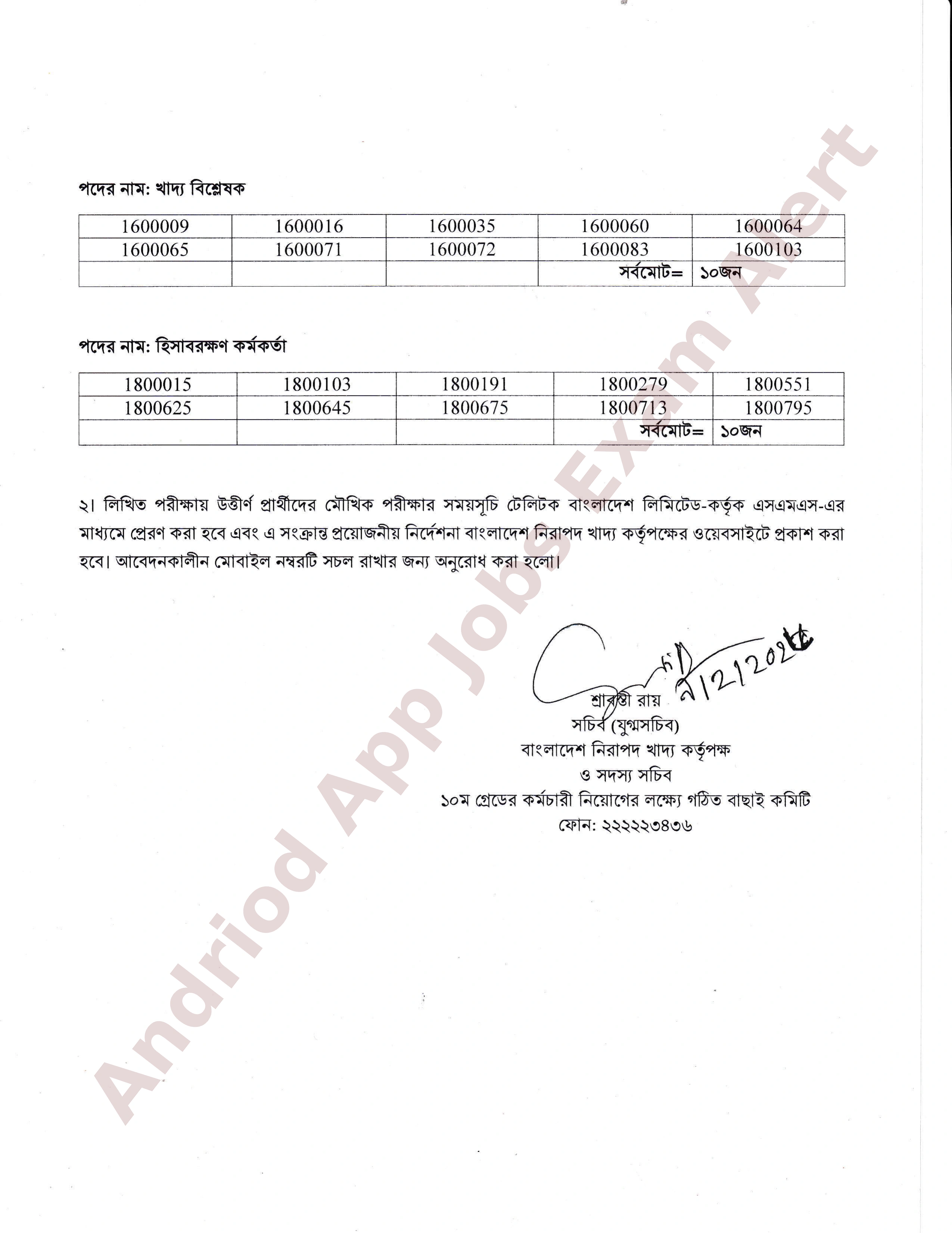 বাংলাদেশ নিরাপদ খাদ্য কর্তৃপক্ষের লিখিত পরীক্ষার ফলাফল প্রকাশ