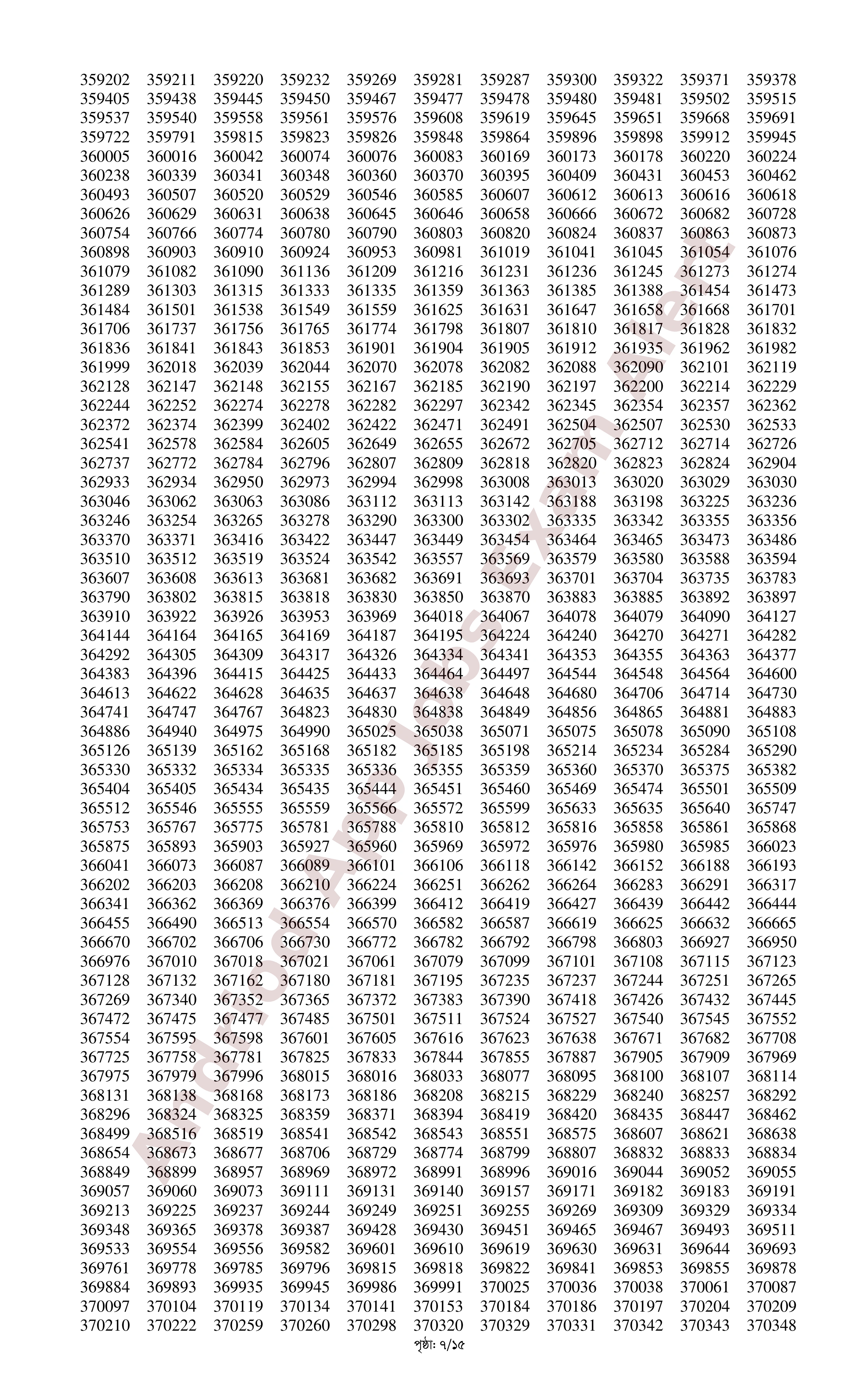 ৯৯৭ পদে সমন্বিত ৮টি ব্যাংকের নিয়োগের MCQ পরীক্ষার ফলাফল ও লিখিত পরীক্ষার সময়সূচি প্রকাশ