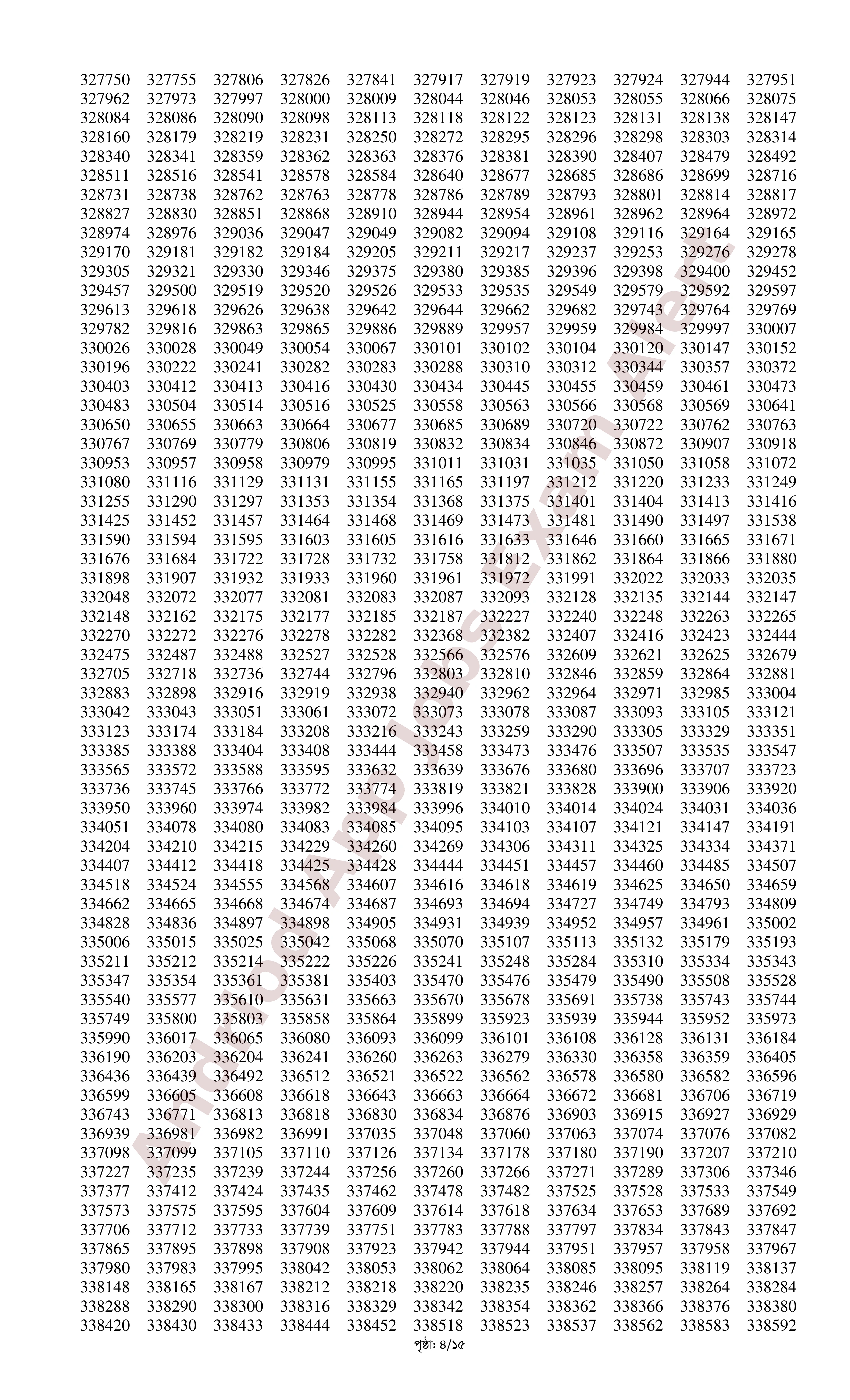 ৯৯৭ পদে সমন্বিত ৮টি ব্যাংকের নিয়োগের MCQ পরীক্ষার ফলাফল ও লিখিত পরীক্ষার সময়সূচি প্রকাশ