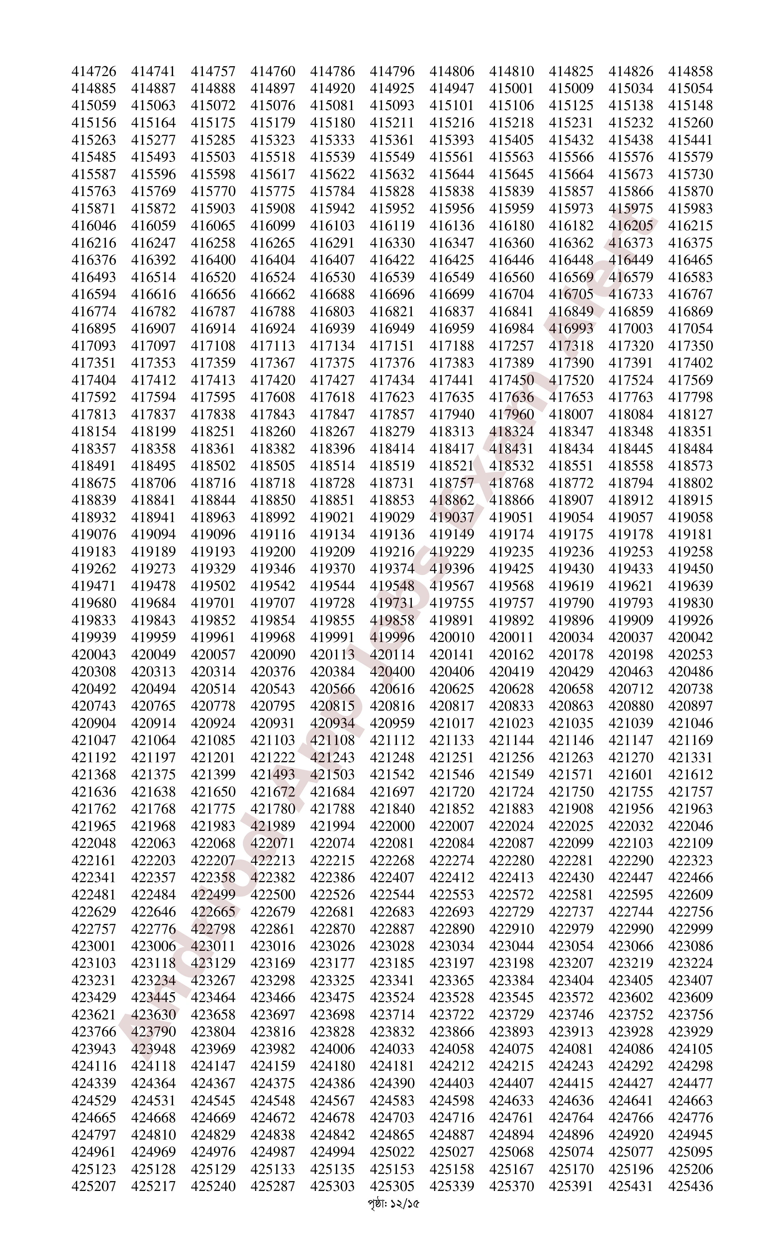 ৯৯৭ পদে সমন্বিত ৮টি ব্যাংকের নিয়োগের MCQ পরীক্ষার ফলাফল ও লিখিত পরীক্ষার সময়সূচি প্রকাশ