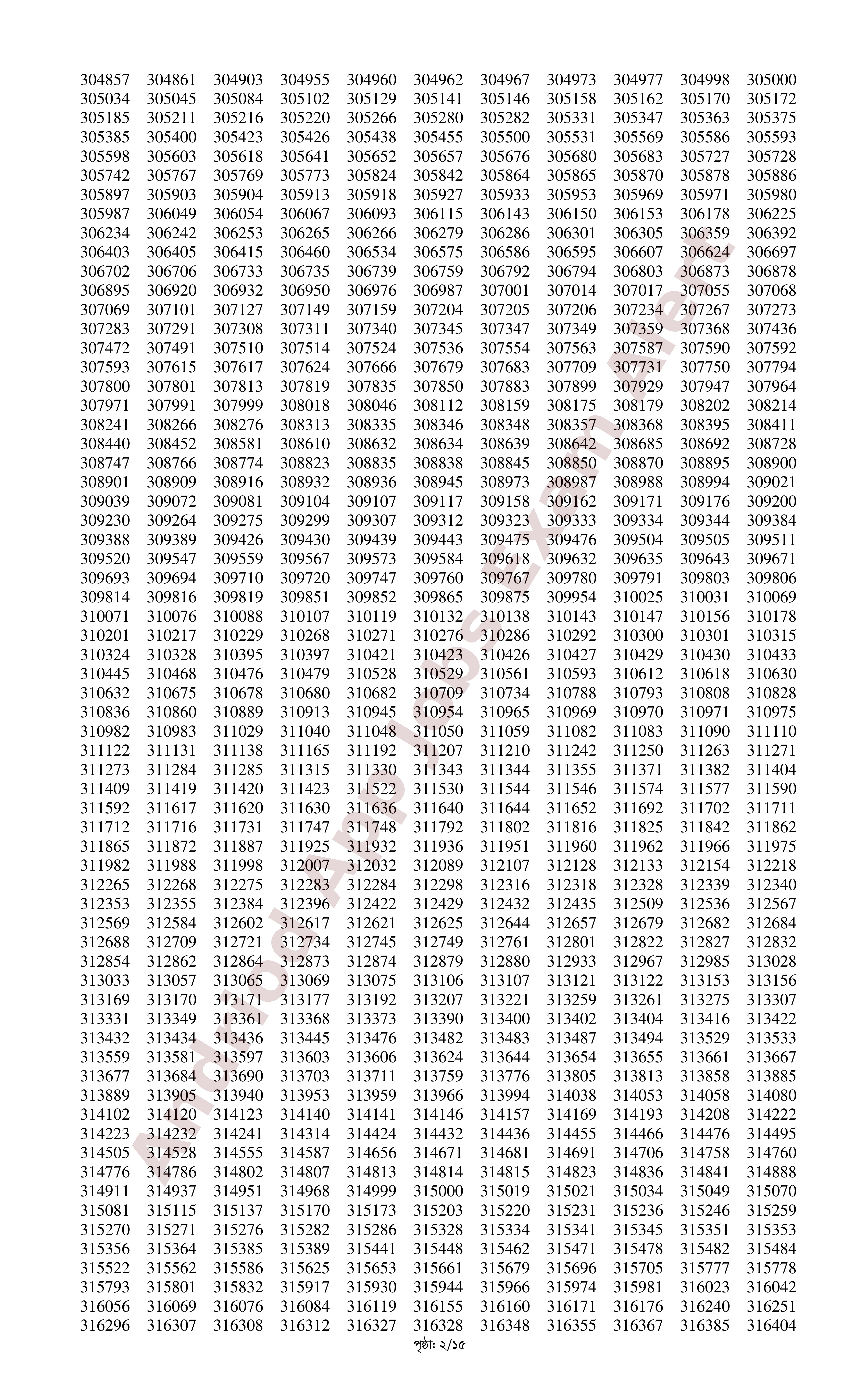 ৯৯৭ পদে সমন্বিত ৮টি ব্যাংকের নিয়োগের MCQ পরীক্ষার ফলাফল ও লিখিত পরীক্ষার সময়সূচি প্রকাশ