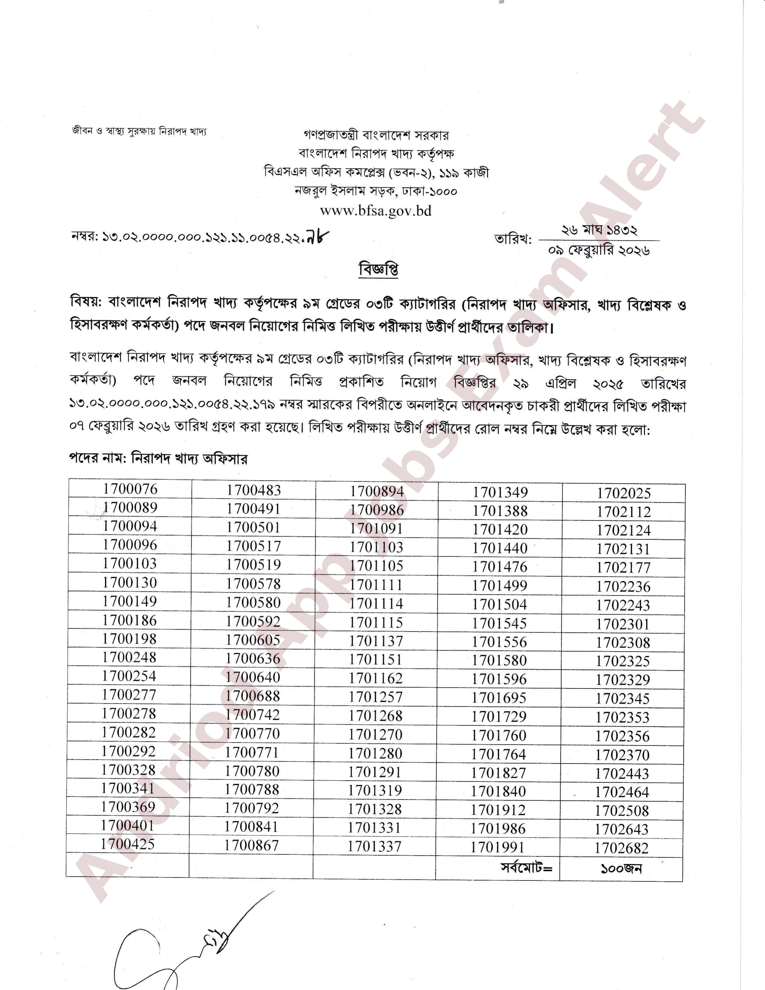 বাংলাদেশ নিরাপদ খাদ্য কর্তৃপক্ষের লিখিত পরীক্ষার ফলাফল প্রকাশ