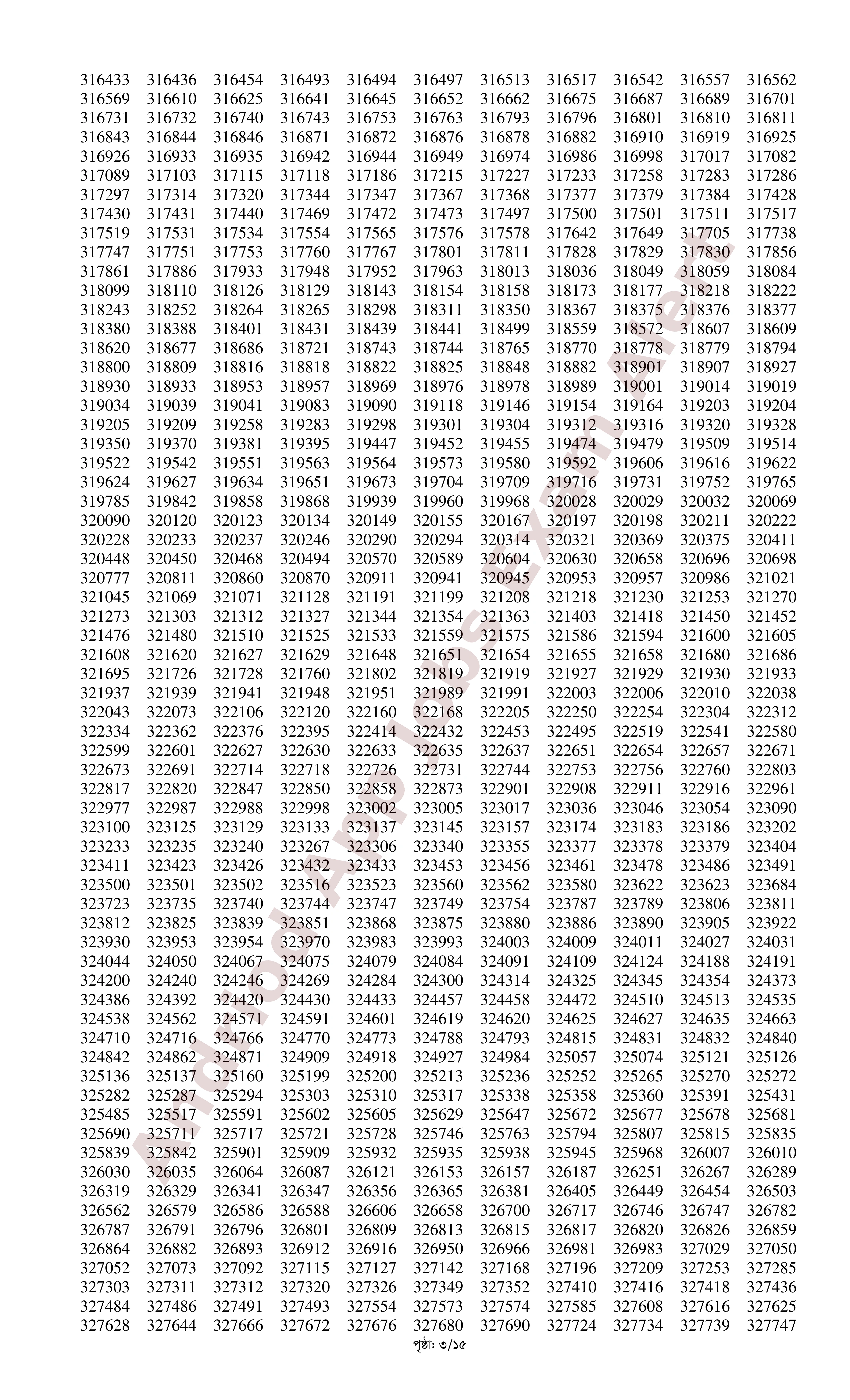 ৯৯৭ পদে সমন্বিত ৮টি ব্যাংকের নিয়োগের MCQ পরীক্ষার ফলাফল ও লিখিত পরীক্ষার সময়সূচি প্রকাশ