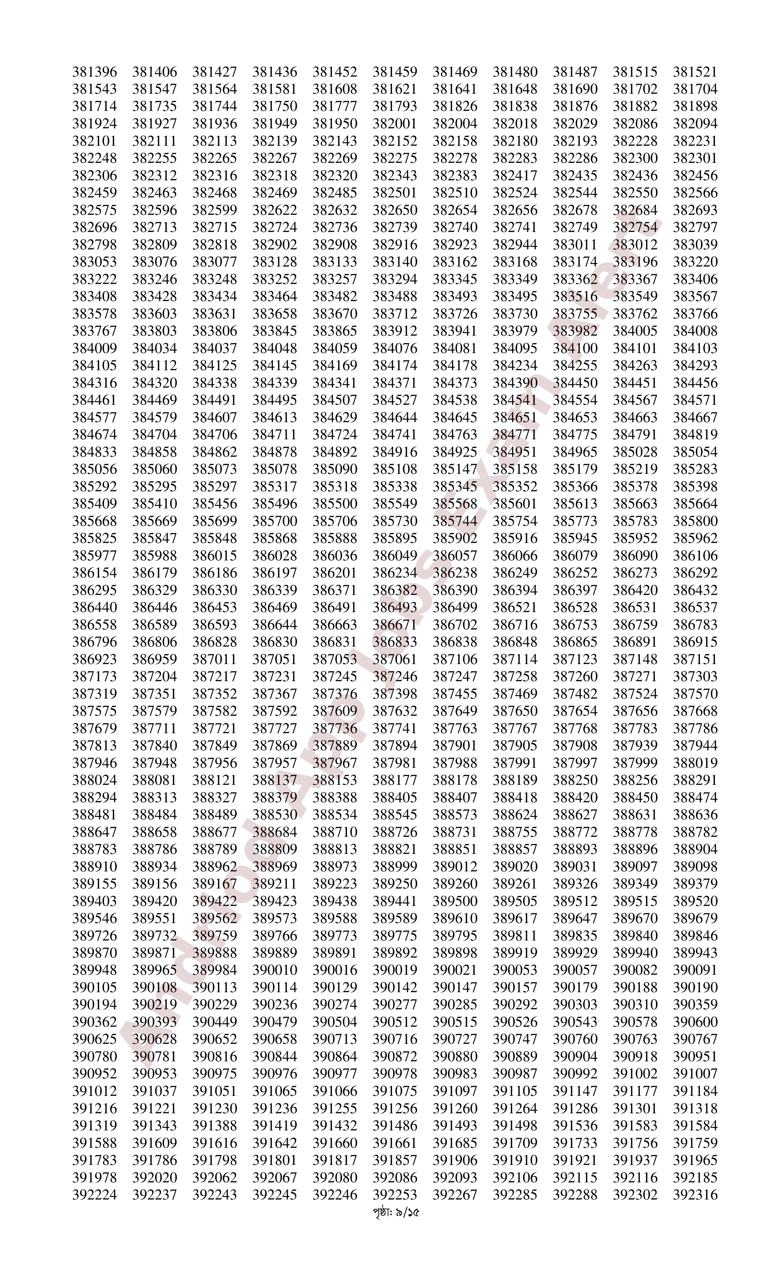 ৯৯৭ পদে সমন্বিত ৮টি ব্যাংকের নিয়োগের MCQ পরীক্ষার ফলাফল ও লিখিত পরীক্ষার সময়সূচি প্রকাশ