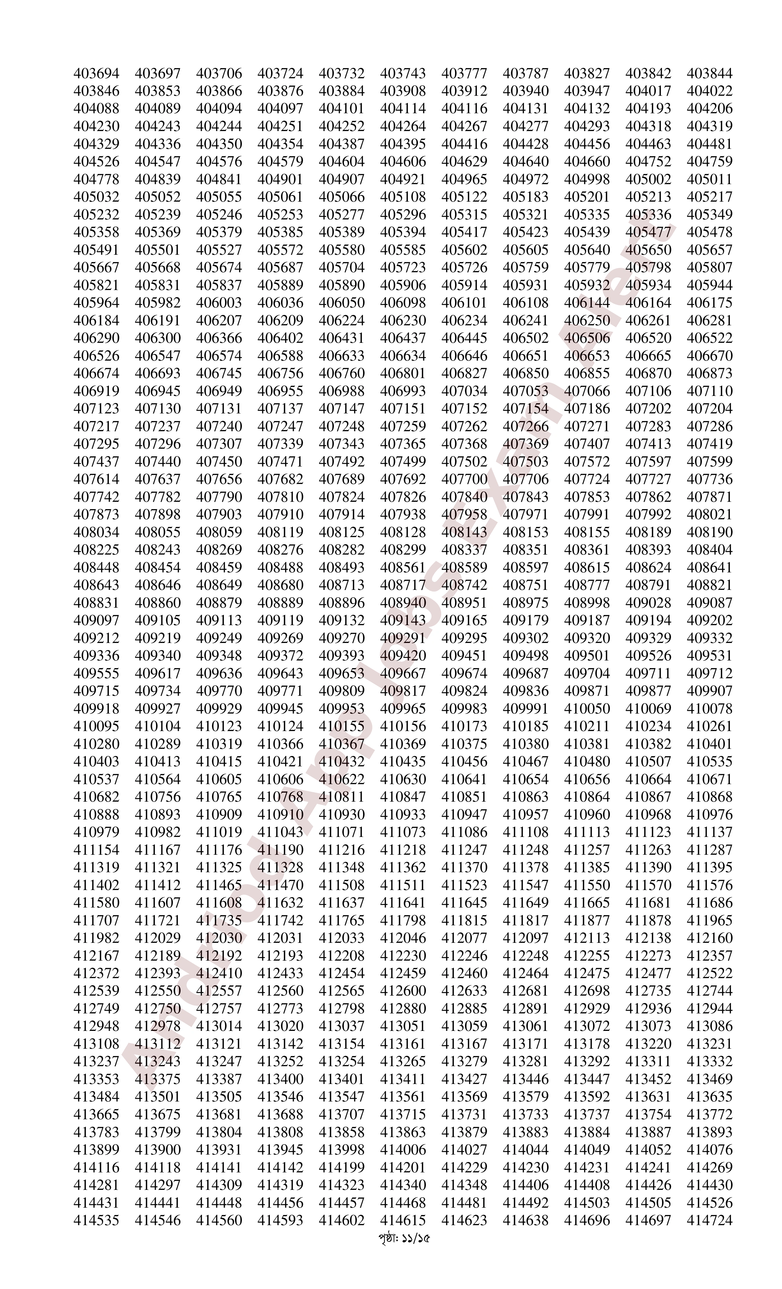 ৯৯৭ পদে সমন্বিত ৮টি ব্যাংকের নিয়োগের MCQ পরীক্ষার ফলাফল ও লিখিত পরীক্ষার সময়সূচি প্রকাশ