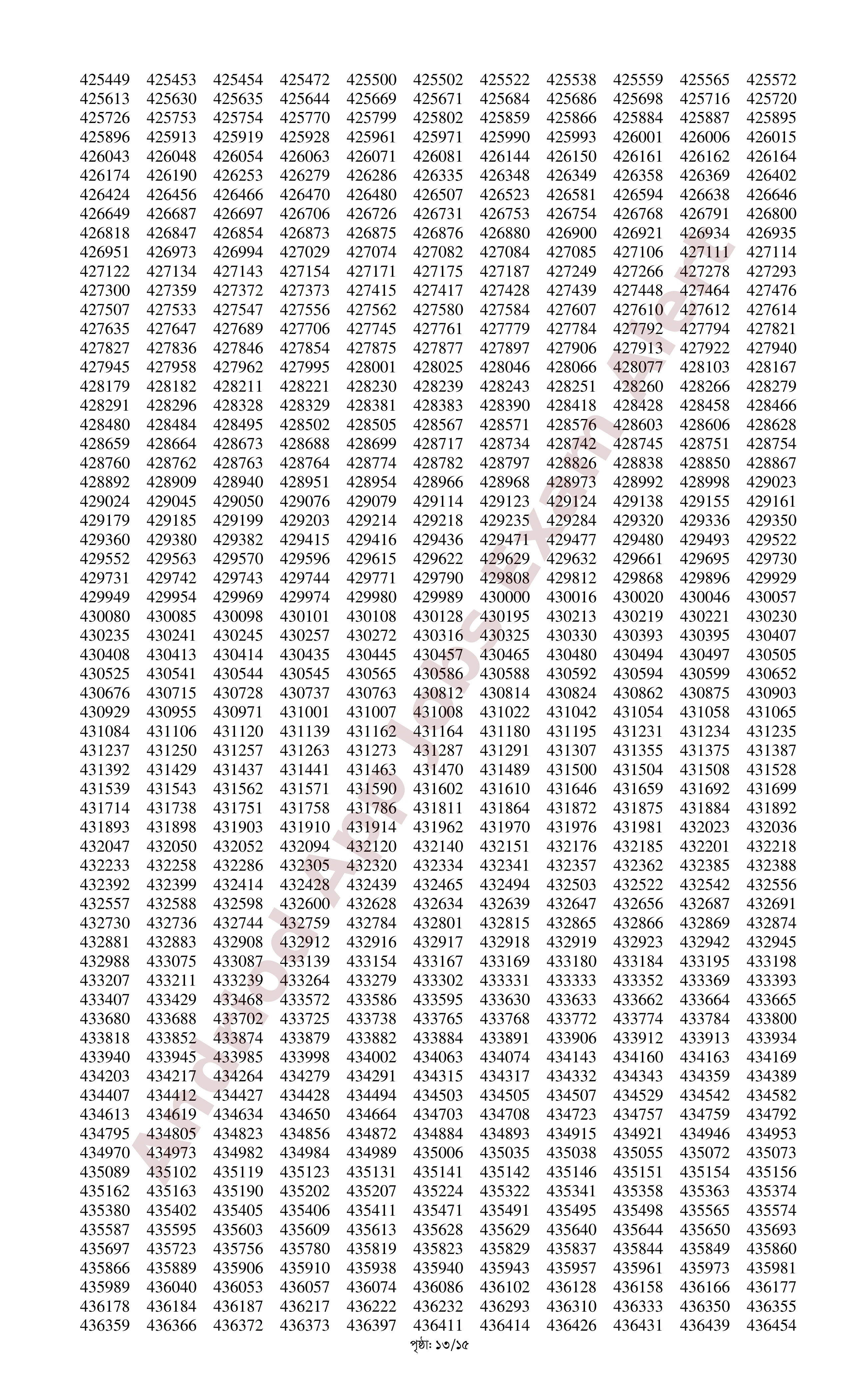 ৯৯৭ পদে সমন্বিত ৮টি ব্যাংকের নিয়োগের MCQ পরীক্ষার ফলাফল ও লিখিত পরীক্ষার সময়সূচি প্রকাশ