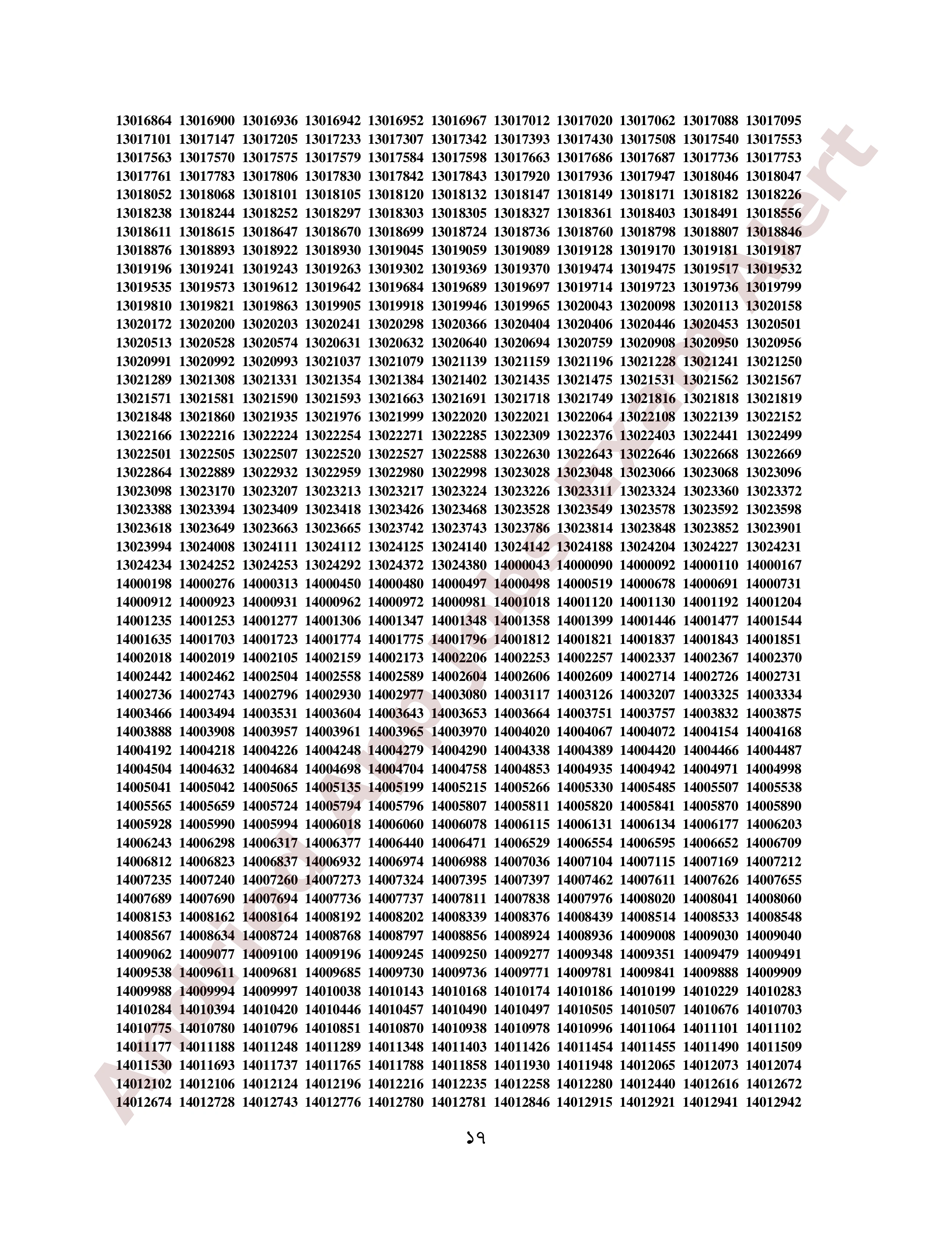 ৫০তম বি.সি.এস. এর MCQ পরীক্ষার ফলাফল প্রকাশ