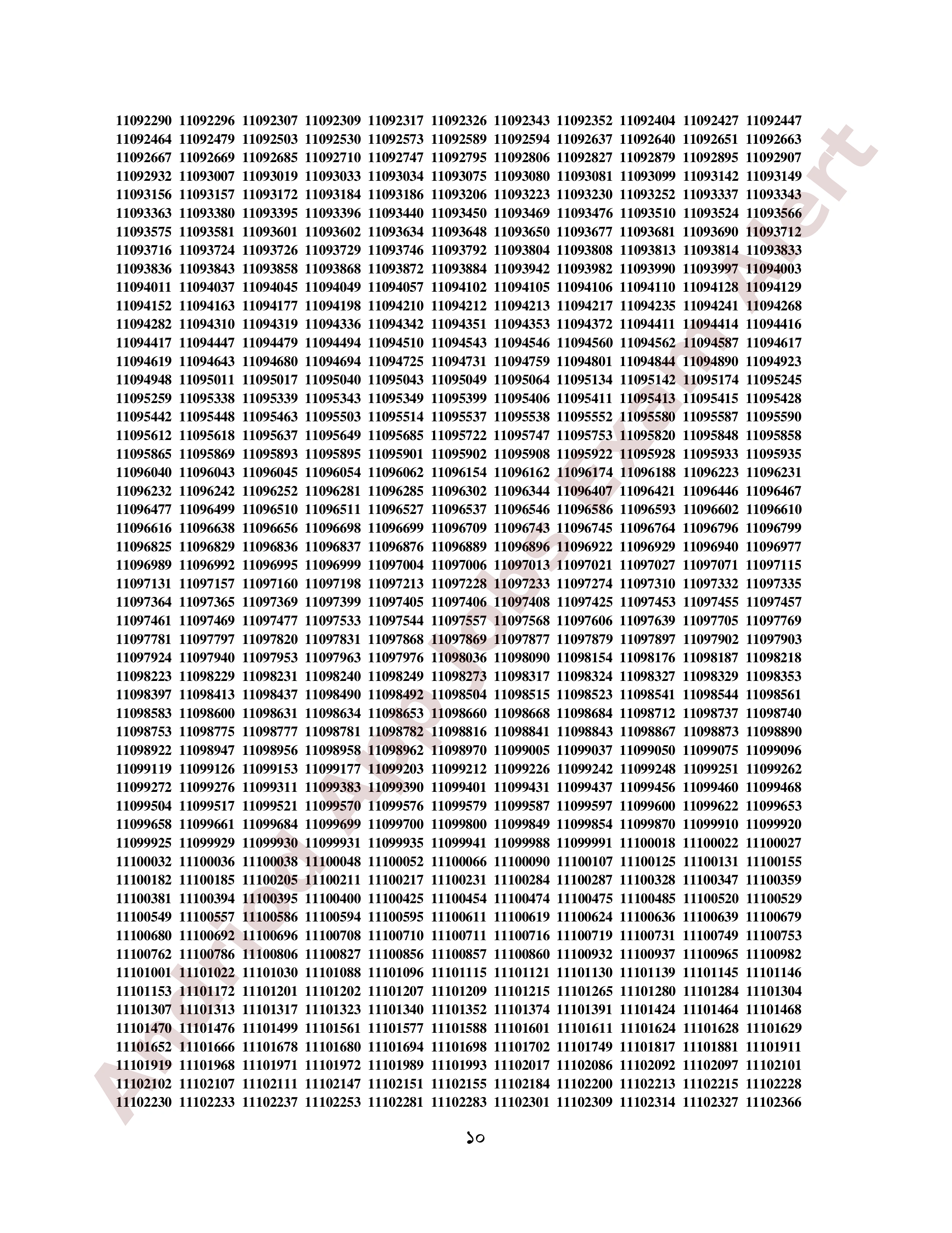 ৫০তম বি.সি.এস. এর MCQ পরীক্ষার ফলাফল প্রকাশ