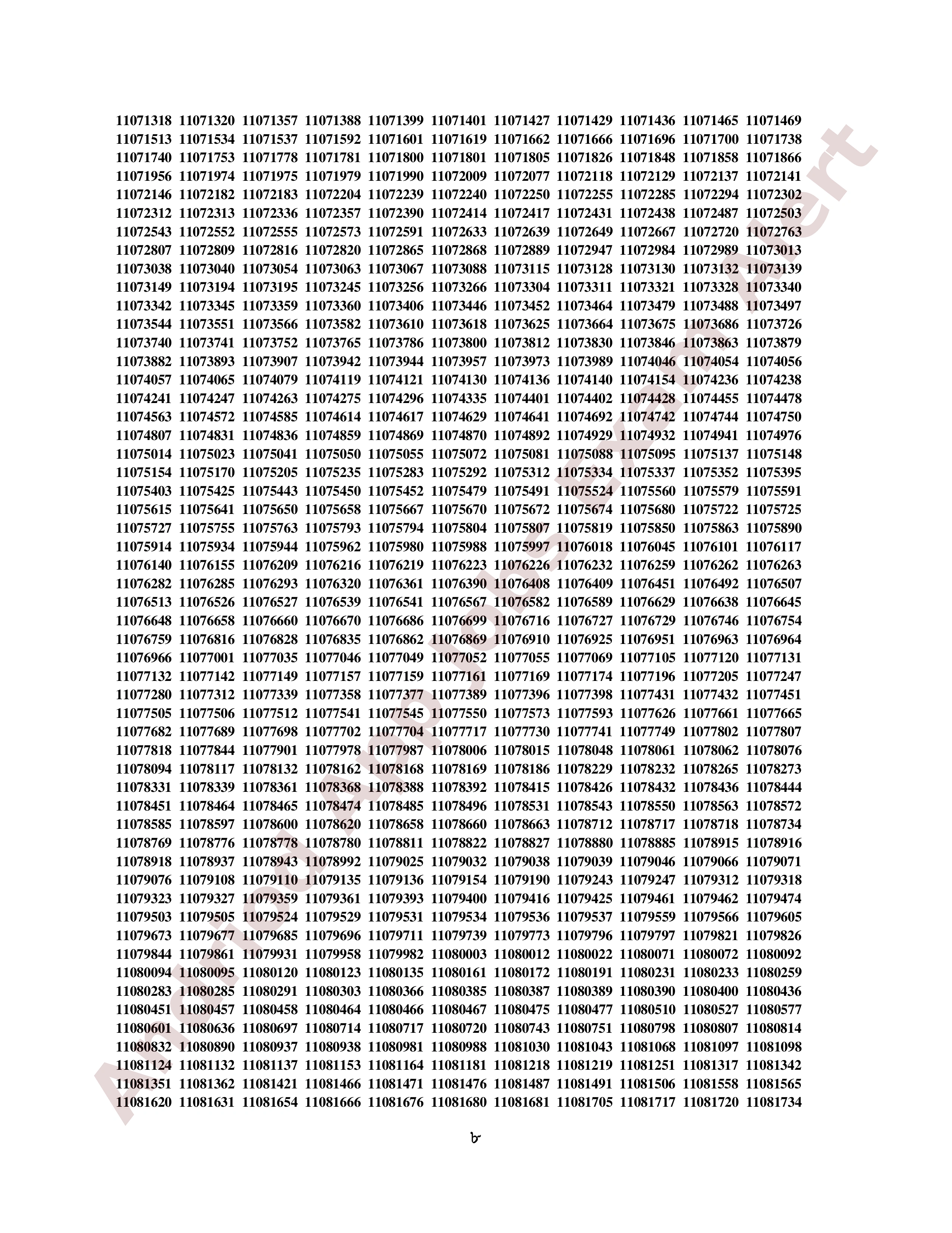 ৫০তম বি.সি.এস. এর MCQ পরীক্ষার ফলাফল প্রকাশ