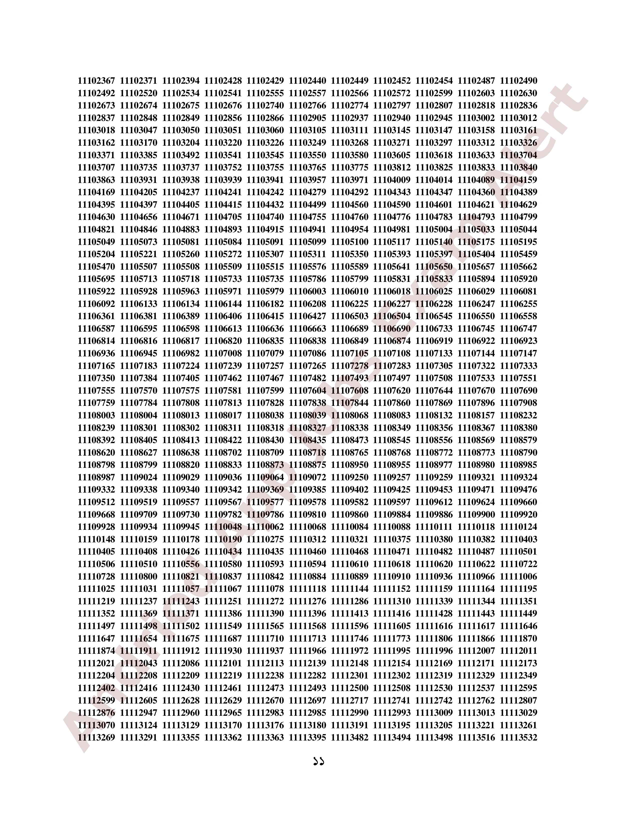 ৫০তম বি.সি.এস. এর MCQ পরীক্ষার ফলাফল প্রকাশ