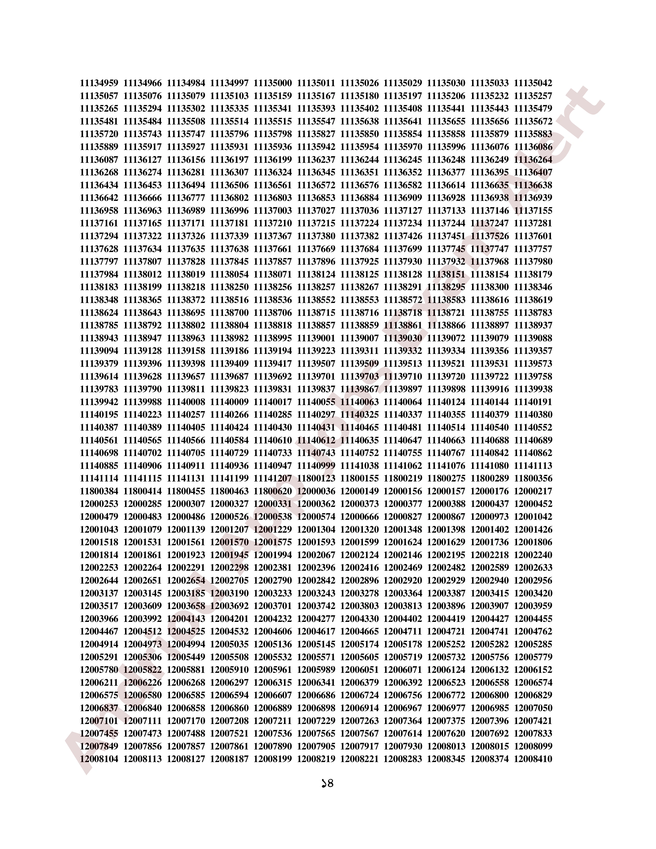 ৫০তম বি.সি.এস. এর MCQ পরীক্ষার ফলাফল প্রকাশ