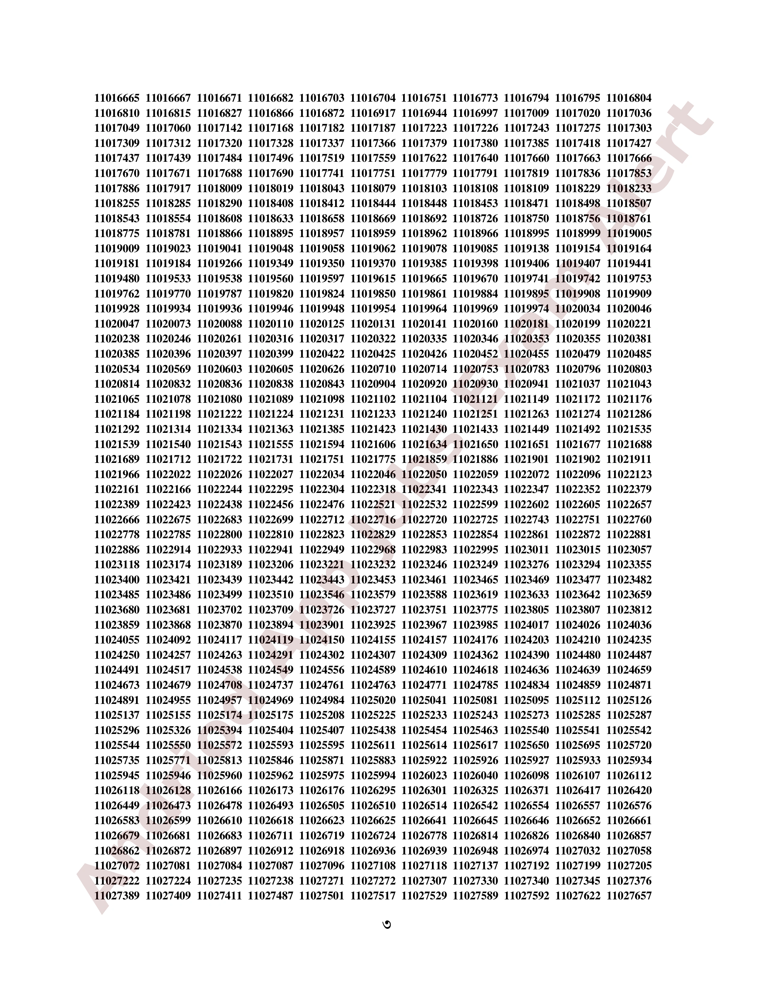 ৫০তম বি.সি.এস. এর MCQ পরীক্ষার ফলাফল প্রকাশ