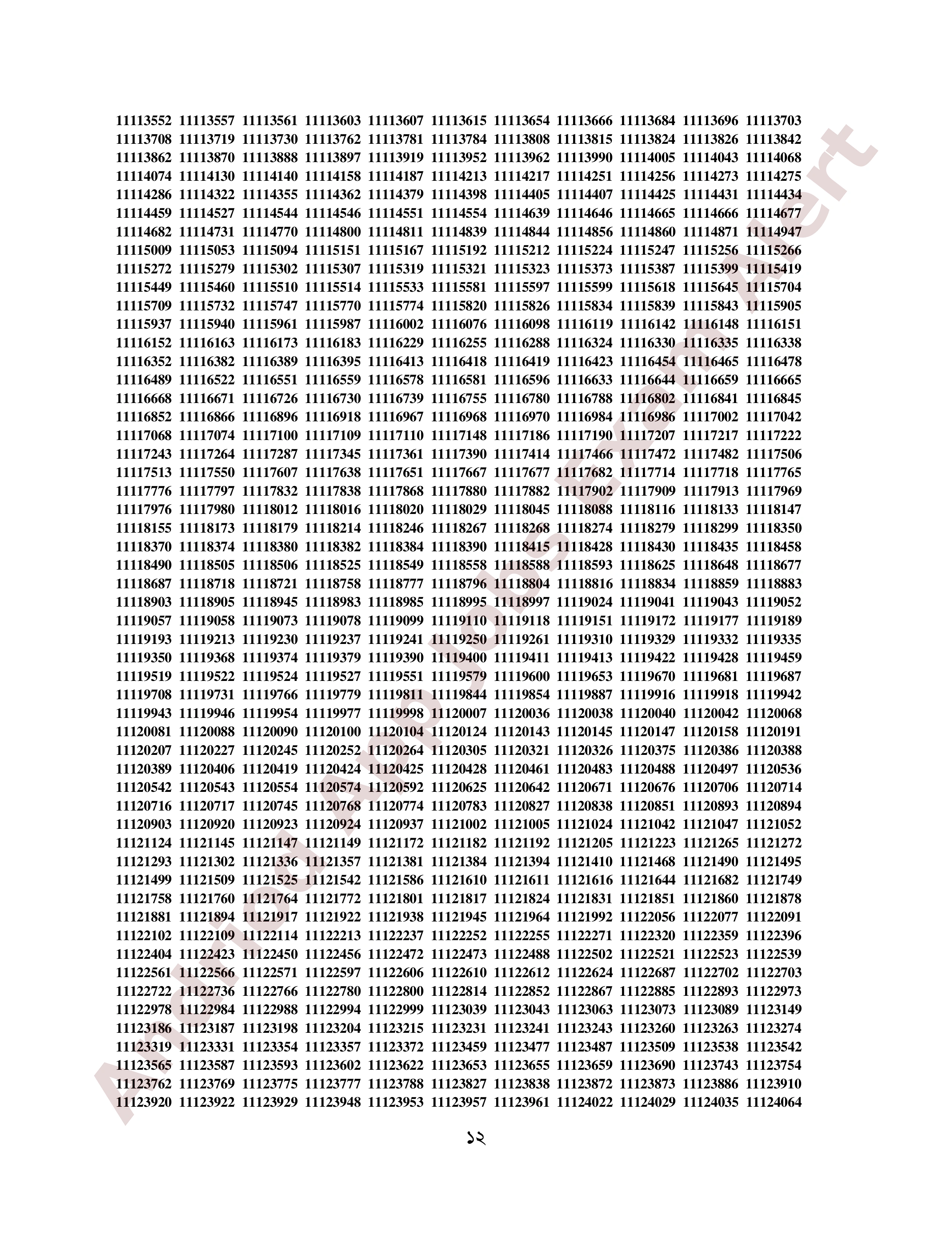 ৫০তম বি.সি.এস. এর MCQ পরীক্ষার ফলাফল প্রকাশ