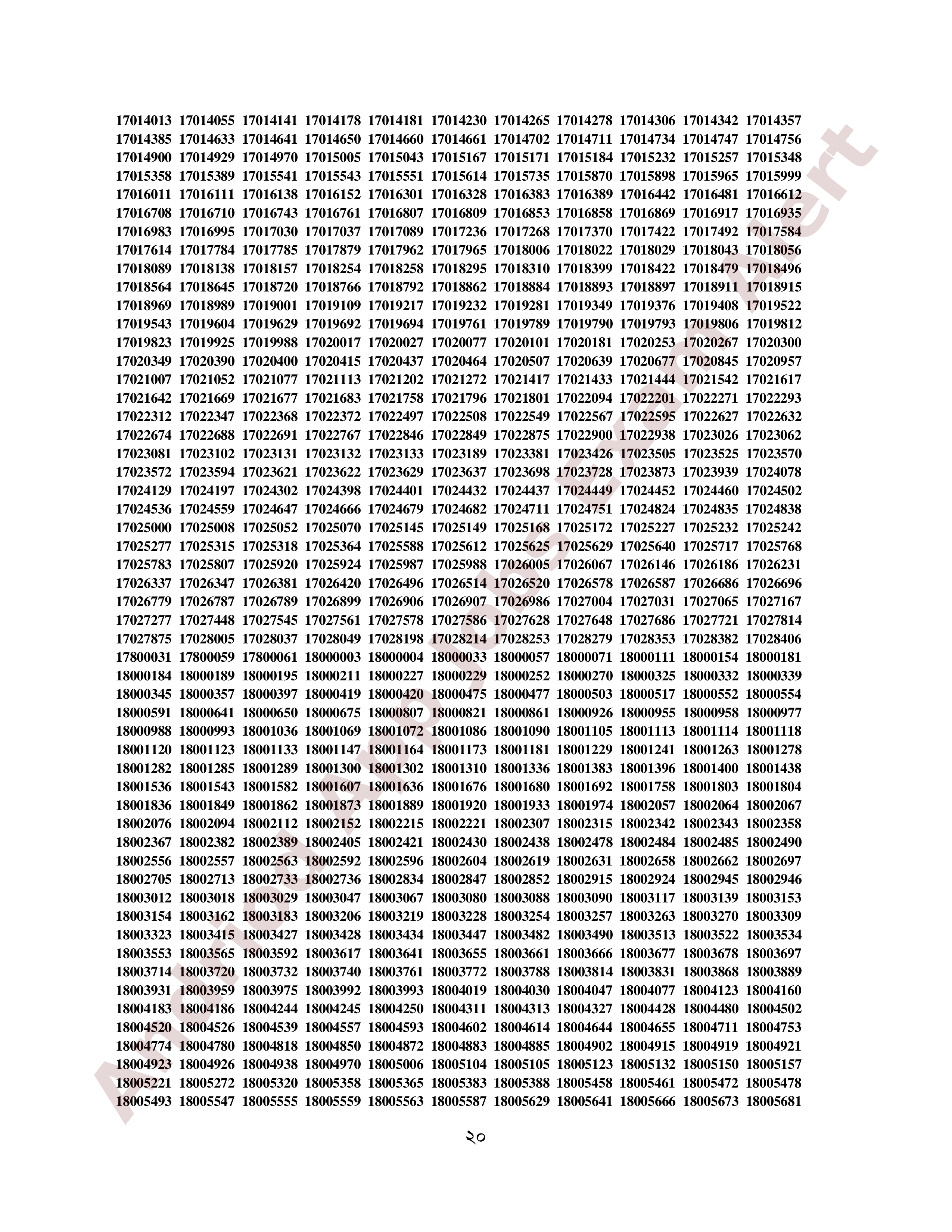 ৫০তম বি.সি.এস. এর MCQ পরীক্ষার ফলাফল প্রকাশ