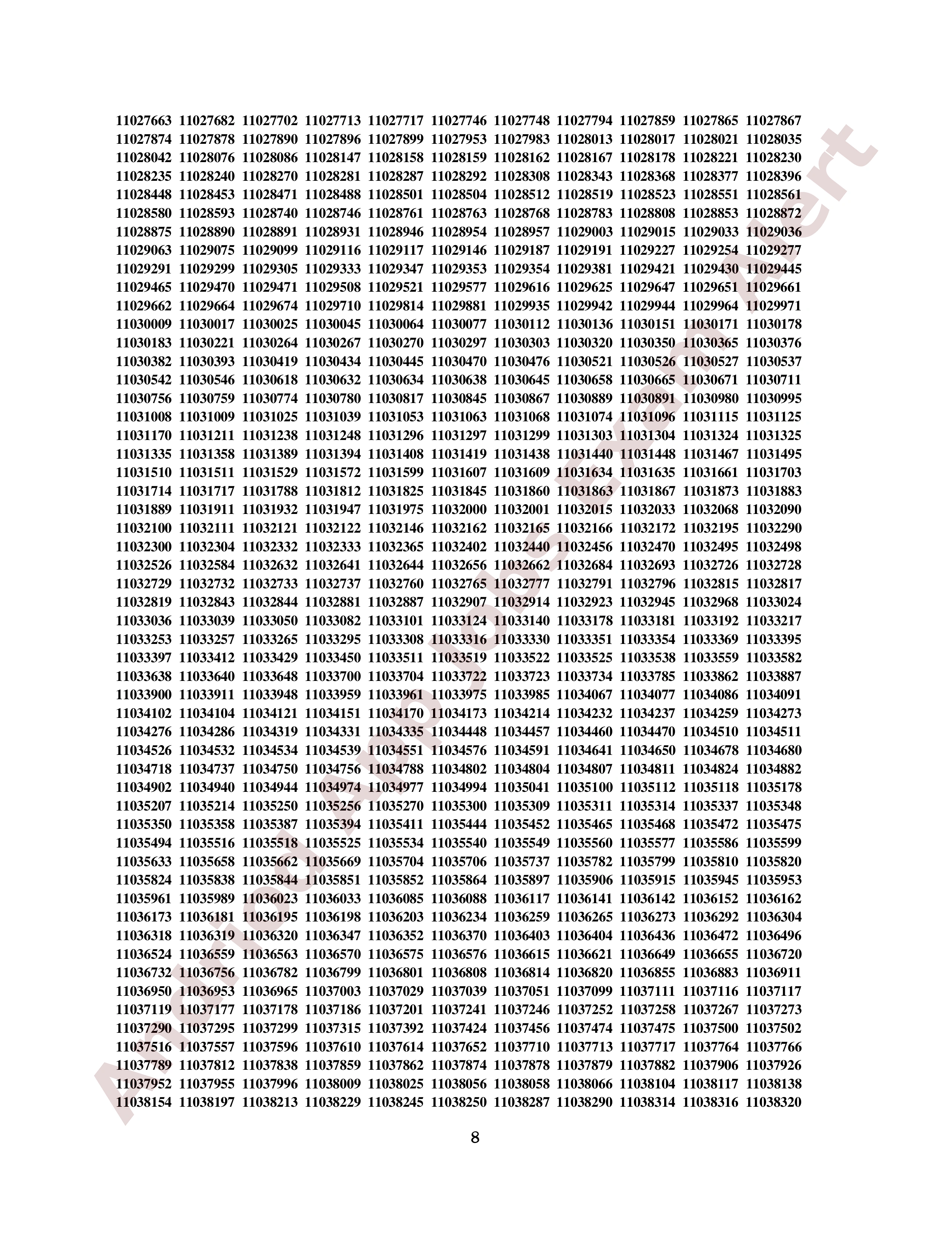 ৫০তম বি.সি.এস. এর MCQ পরীক্ষার ফলাফল প্রকাশ