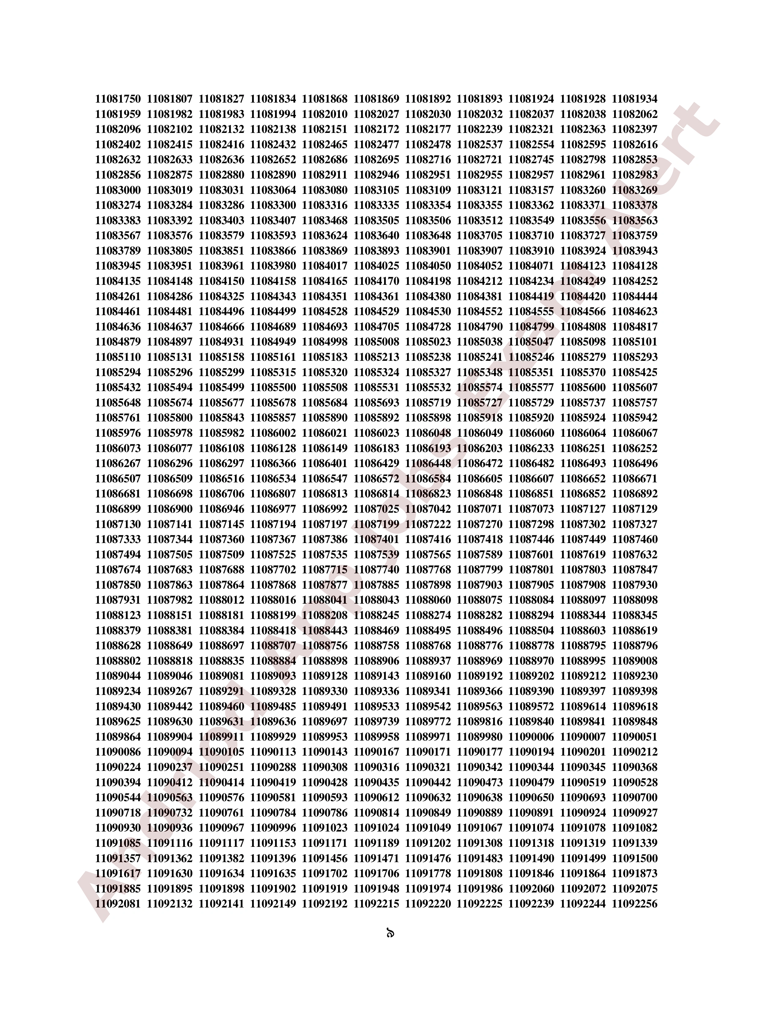 ৫০তম বি.সি.এস. এর MCQ পরীক্ষার ফলাফল প্রকাশ