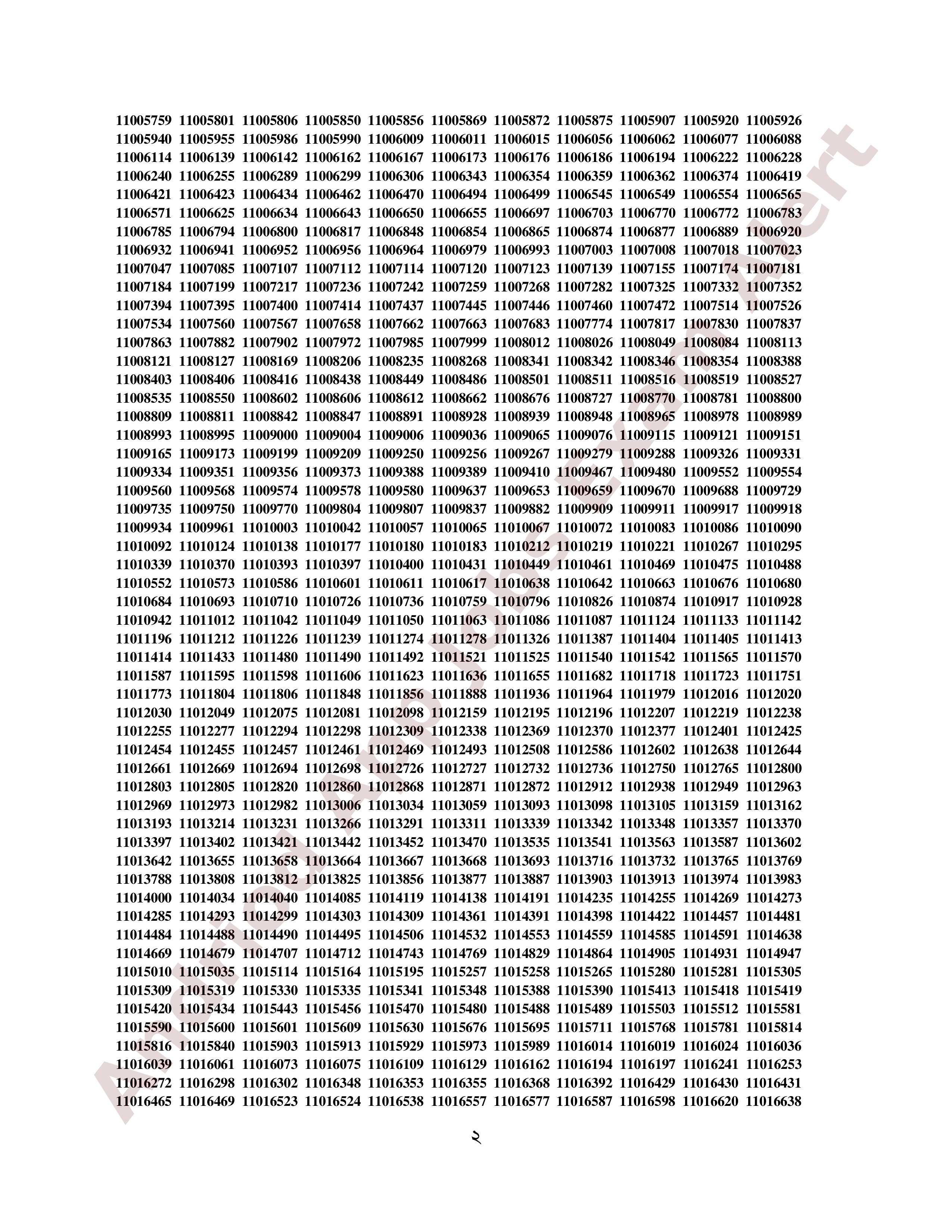 ৫০তম বি.সি.এস. এর MCQ পরীক্ষার ফলাফল প্রকাশ