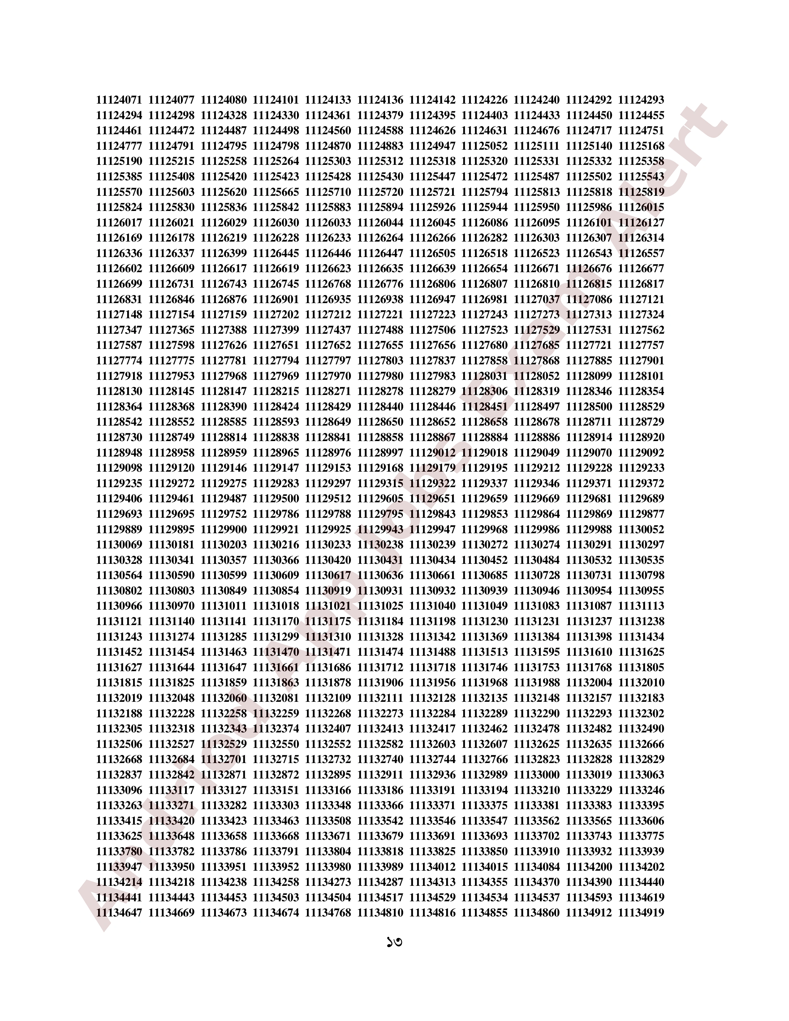 ৫০তম বি.সি.এস. এর MCQ পরীক্ষার ফলাফল প্রকাশ