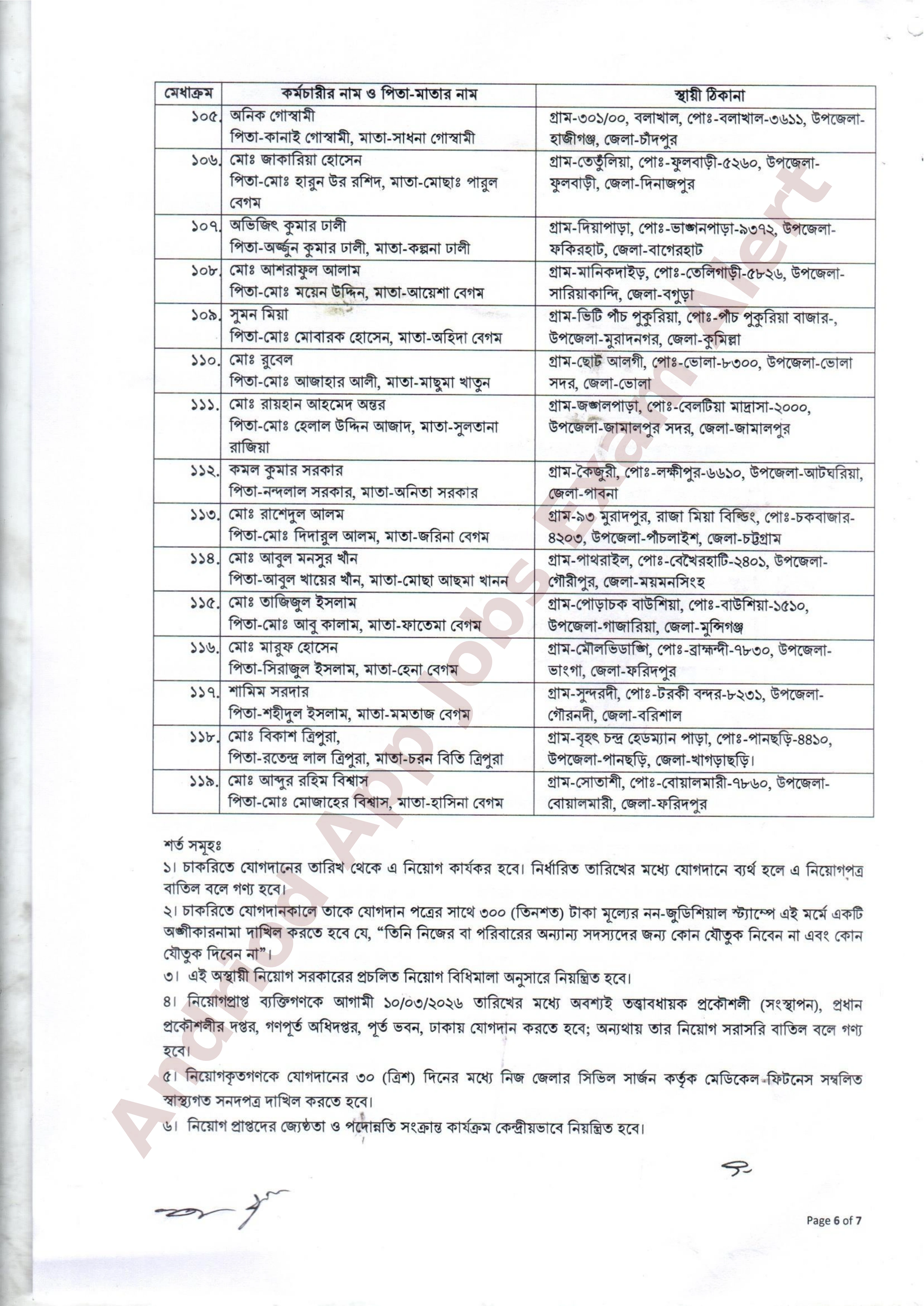 গণপূর্ত অধিদপ্তরের নিয়োগ পরীক্ষার ফলাফল প্রকাশ