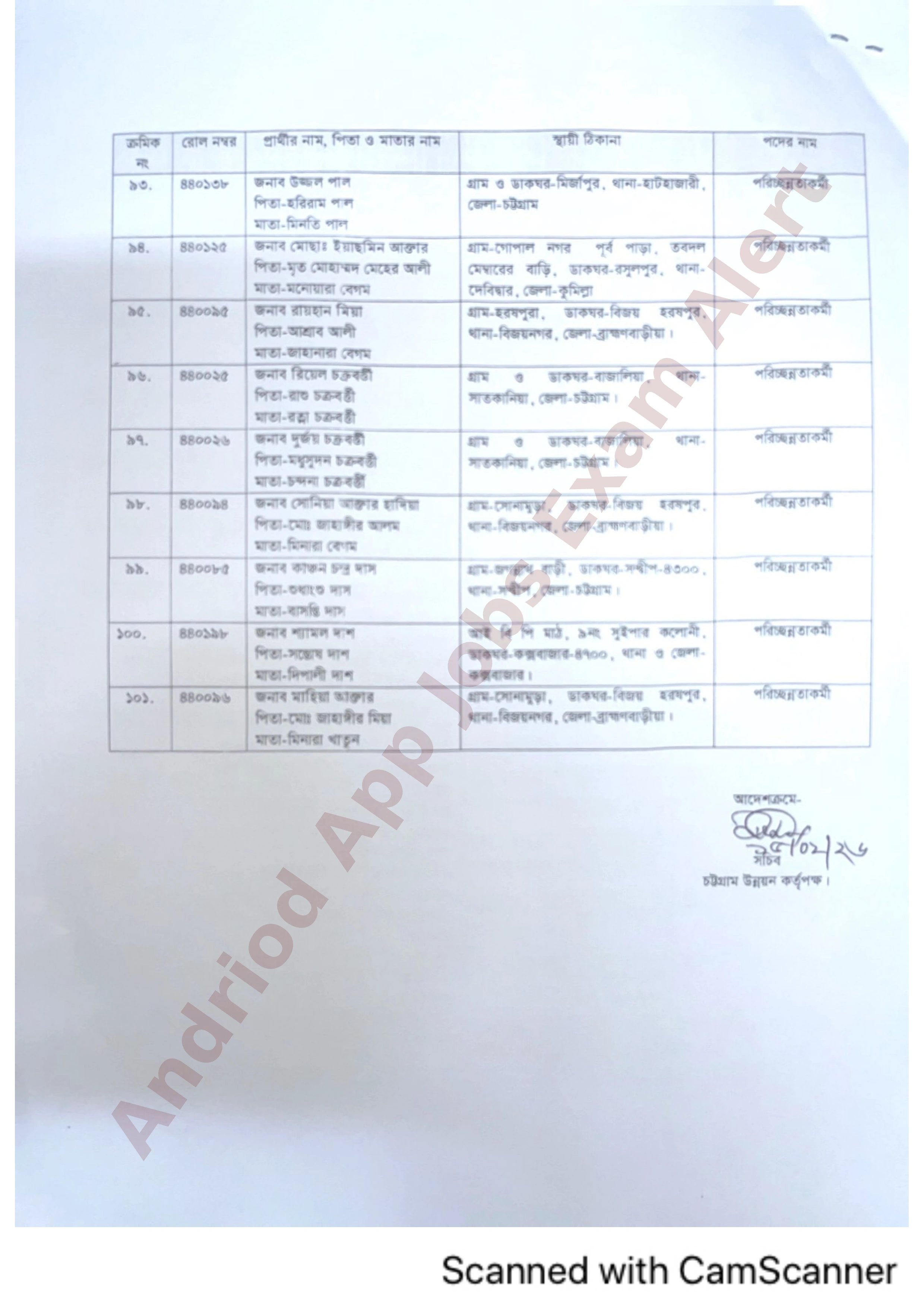 চট্টগ্রাম উন্নয়ন কর্তৃপক্ষের (সিডিএ) বিভিন্ন পদে নিয়োগের চূড়ান্ত ফলাফল প্রকাশ