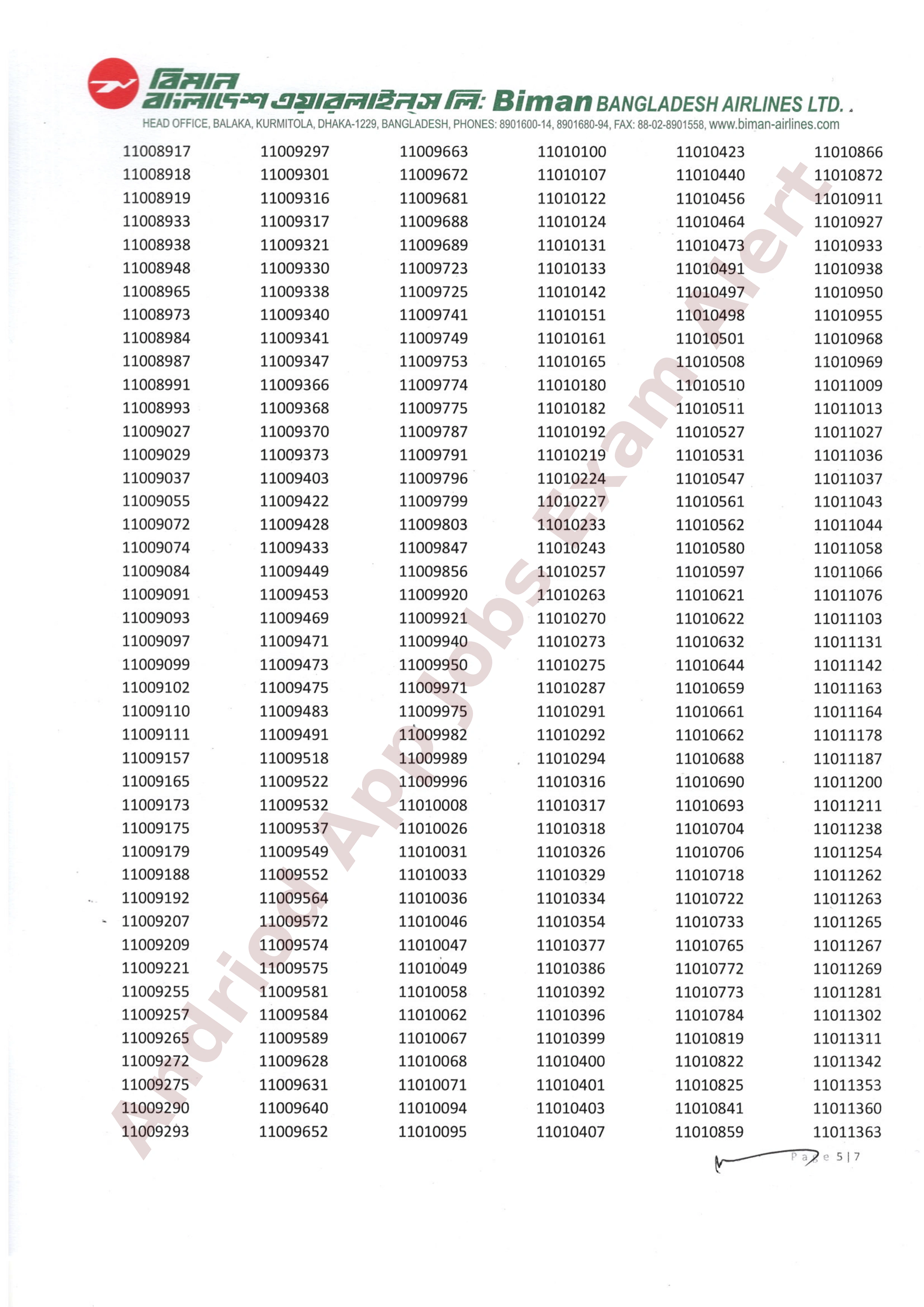 বিমান বাংলাদেশ এয়ারলাইন্সের পরীক্ষার ফলাফল প্রকাশ