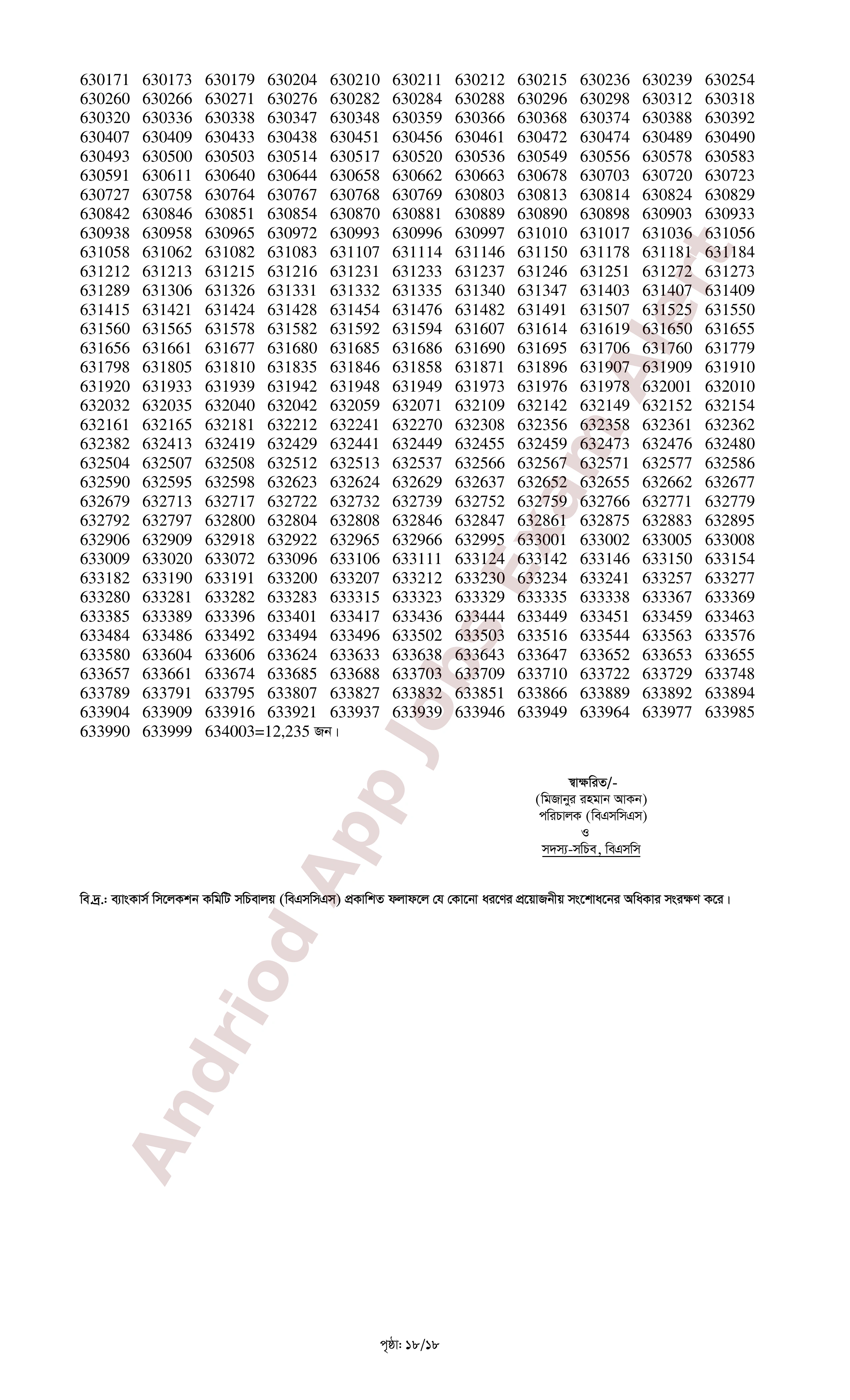 সমন্বিত ০৬টি ব্যাংকের MCQ পরীক্ষার ফলাফল প্রকাশ