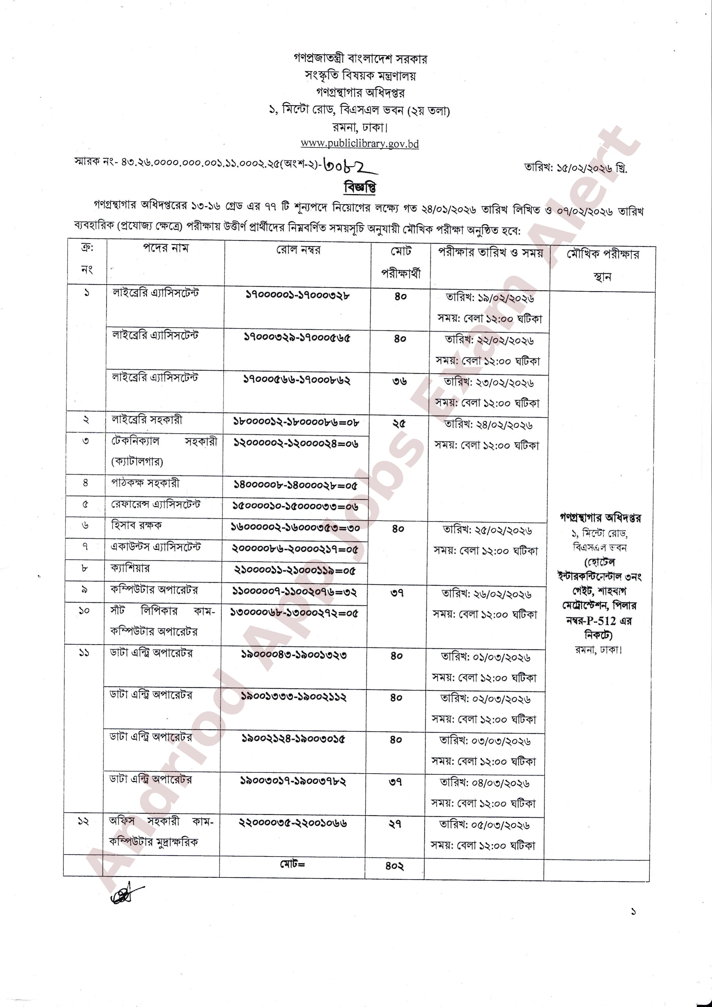 গণগ্রন্থাগার অধিদপ্তরের মৌখিক পরীক্ষার সময়সূচি প্রকাশ