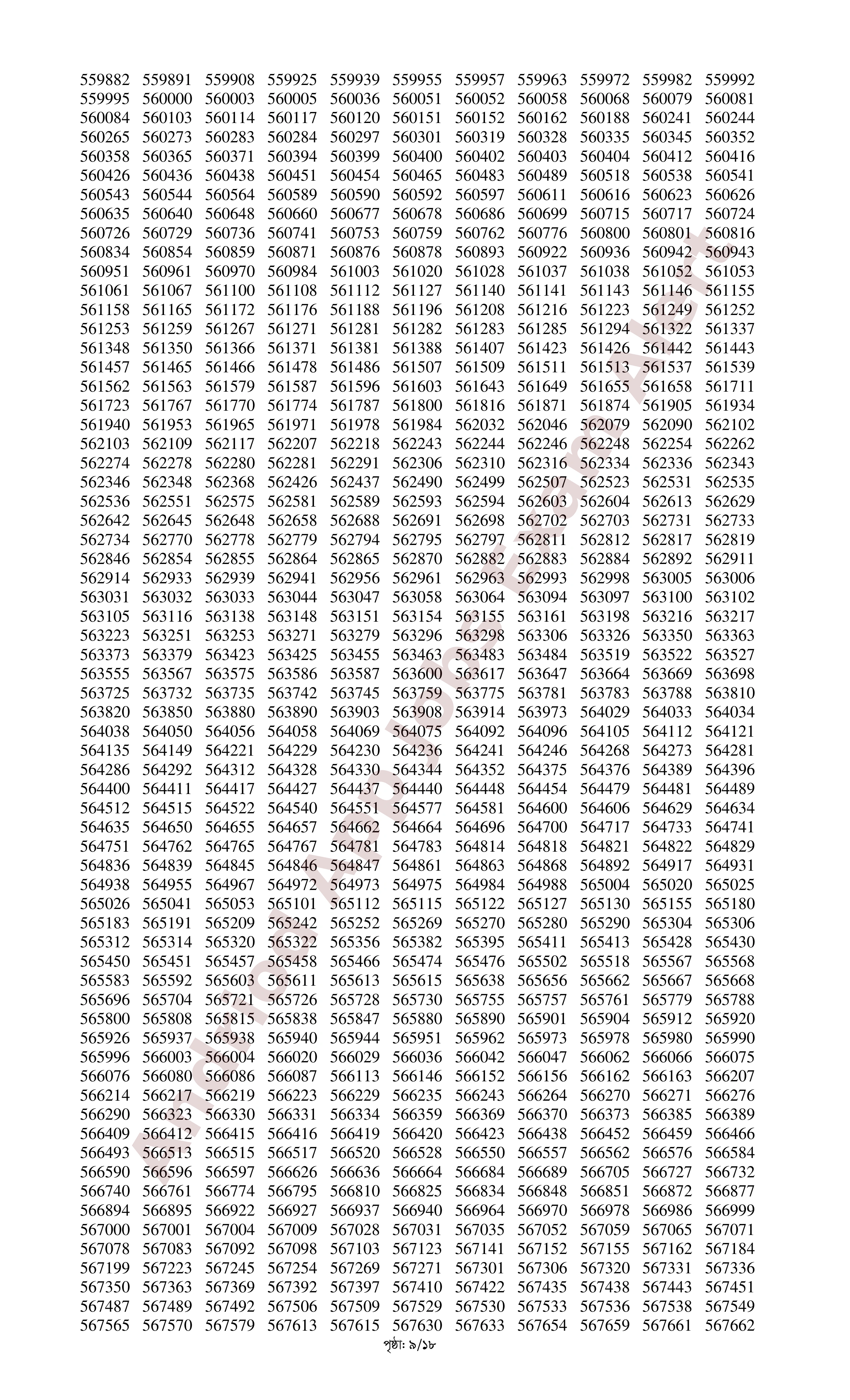 সমন্বিত ০৬টি ব্যাংকের MCQ পরীক্ষার ফলাফল প্রকাশ