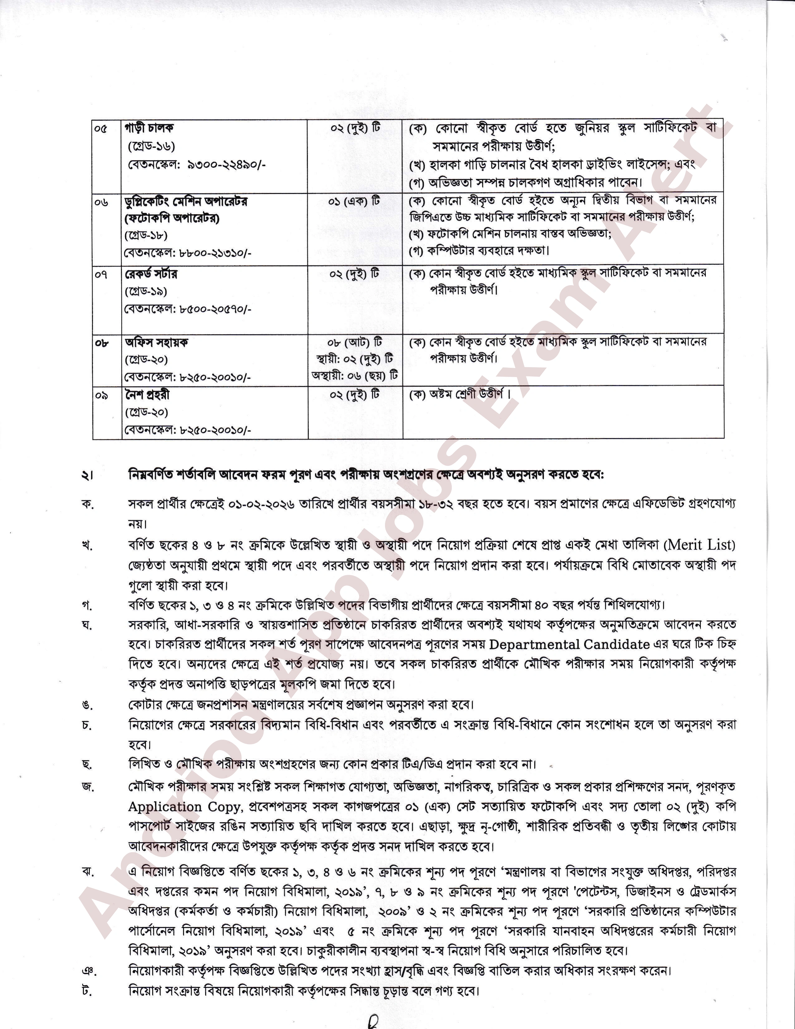 পেটেন্ট, শিল্প-নকশা ও ট্রেডমার্কস অধিদপ্তরের নতুন নিয়োগ বিজ্ঞপ্তি প্রকাশ